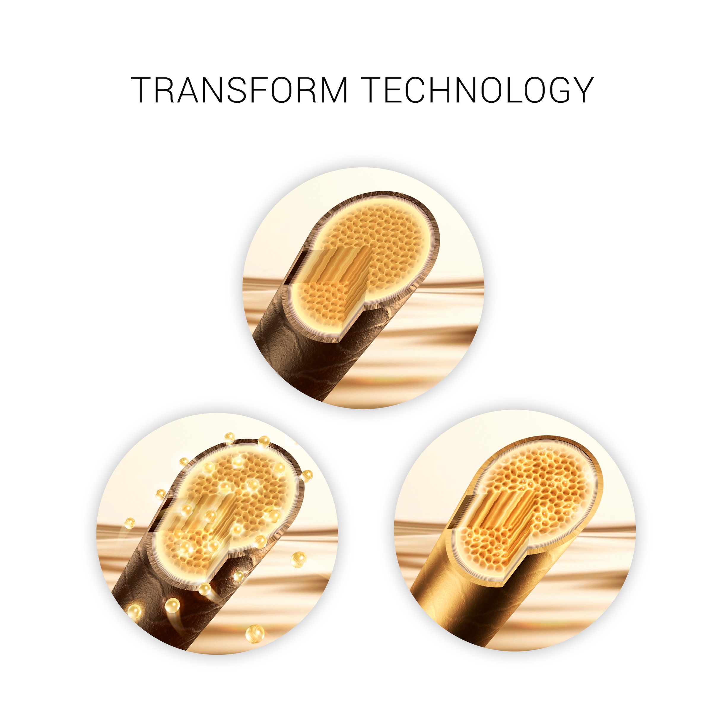 Wella SP Leave-in Pflege »Luxe Keratin Boost Essence« pflegende Öle verbessern die Haarstruktur