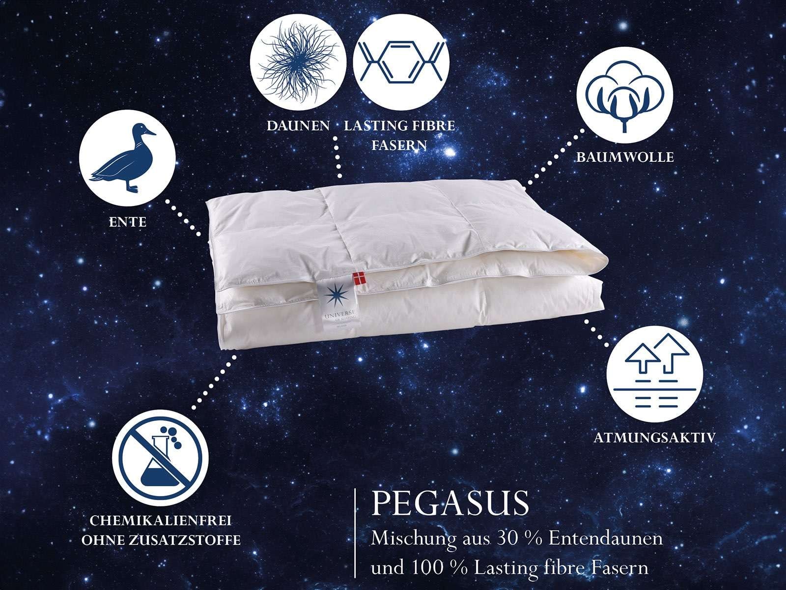 Universe of sleeping Kunstfaserbettdecke »Pegasus, pflegeleicht, Allergikergeeignet, 3 Wärmekl., Made in Denmark«, normal, Füllung Mischung aus 50% Polyesterfasern & 50% Europäische Feder-Daunenfüllung, (1 St.)