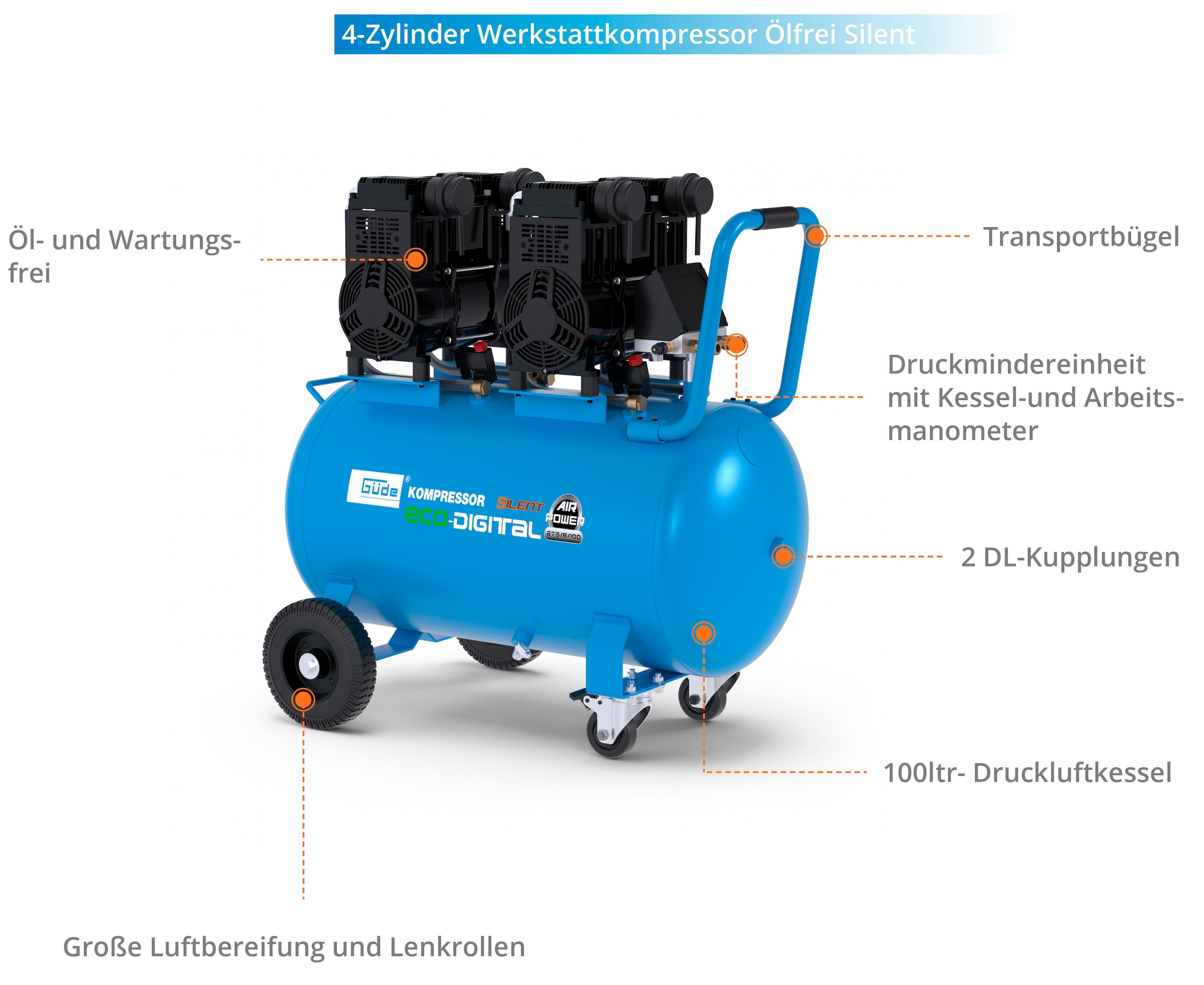 Güde Kompressor »Airpower 675/8/100 ED-SILENT«