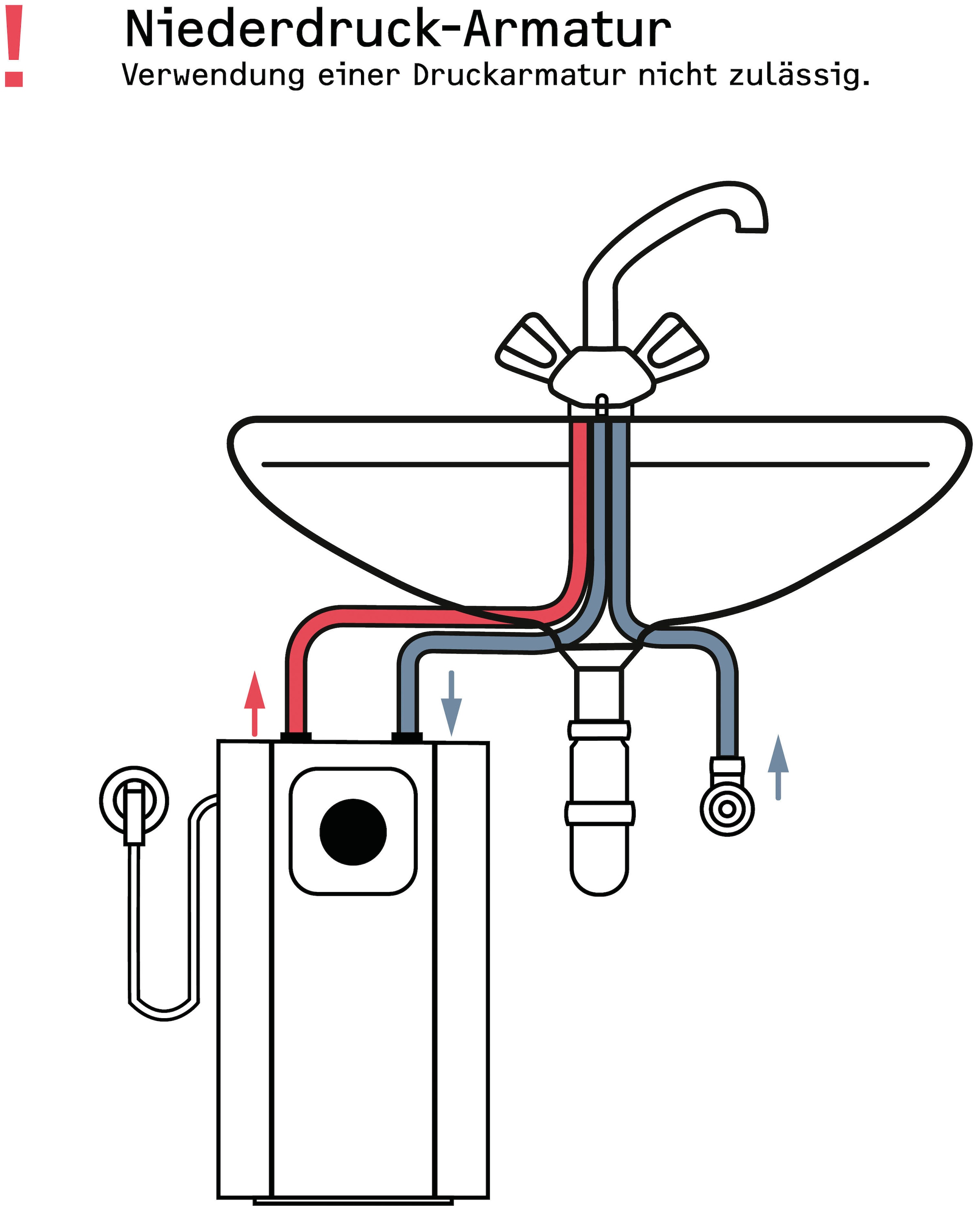 STIEBEL ELTRON Kleinspeicher »UFP 5 Trend, Untertischboiler 5 Liter«, Niederdruck, mit Stecker