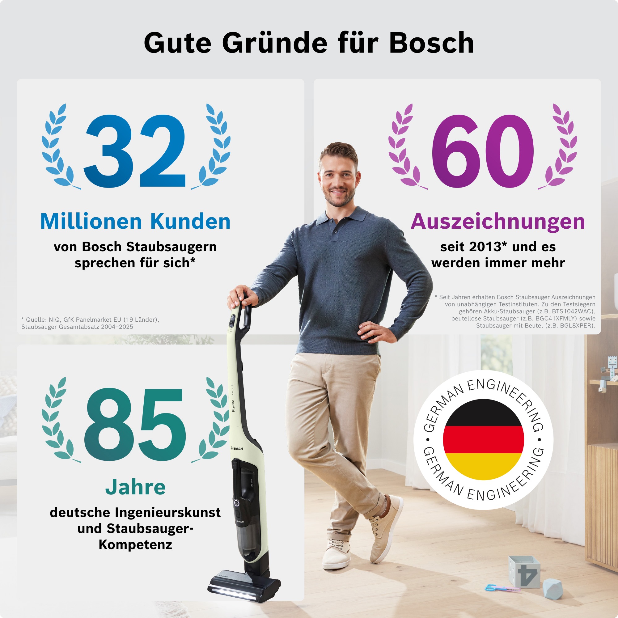BOSCH Akku-Stielstaubsauger »Flexxo Serie 4 BCH4FM28/BCH4SM28, 2in1 Akku-Staubsauger, freistehend« kabellos, integriertes Zubehör, beutellos, 60 Min. Laufzeit