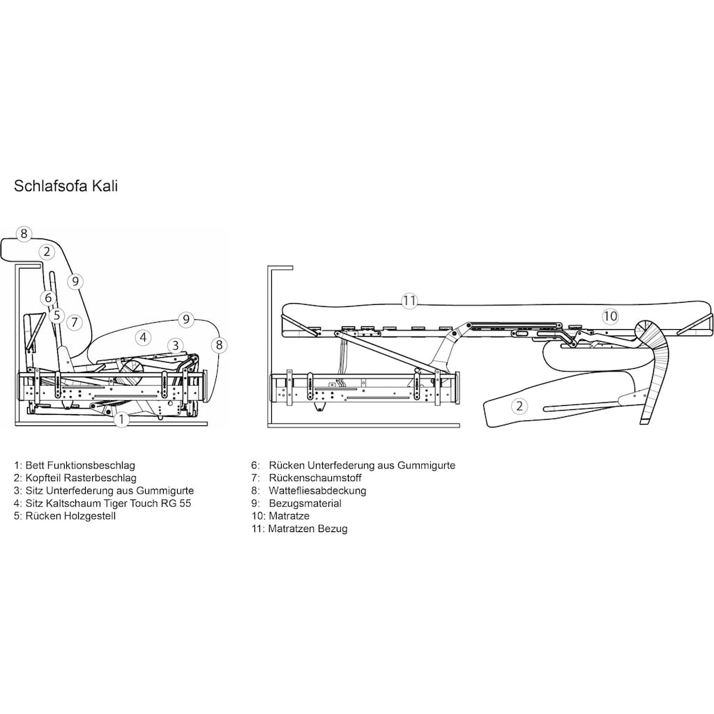 Places of Style Schlafsofa »Termini ; als Dauerschläfer geeignet durch hochwertigen Faltbeschlag«, drei Breiten und 3 Matratzenausführungen, belastbar 200 bis 270 kg