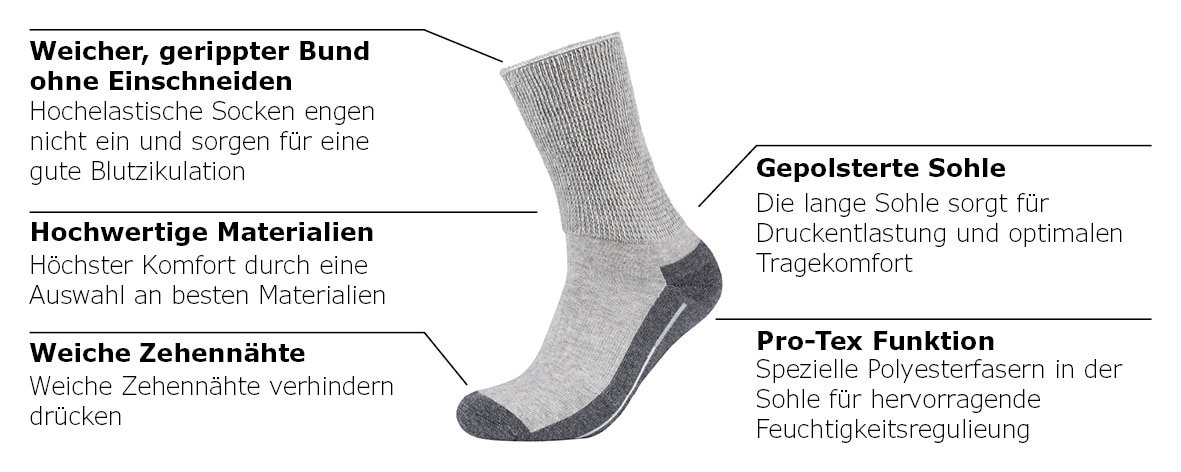 Camano Socken »function« 4 Stk. tlg. perfekte Feuchtigkeitsregulation