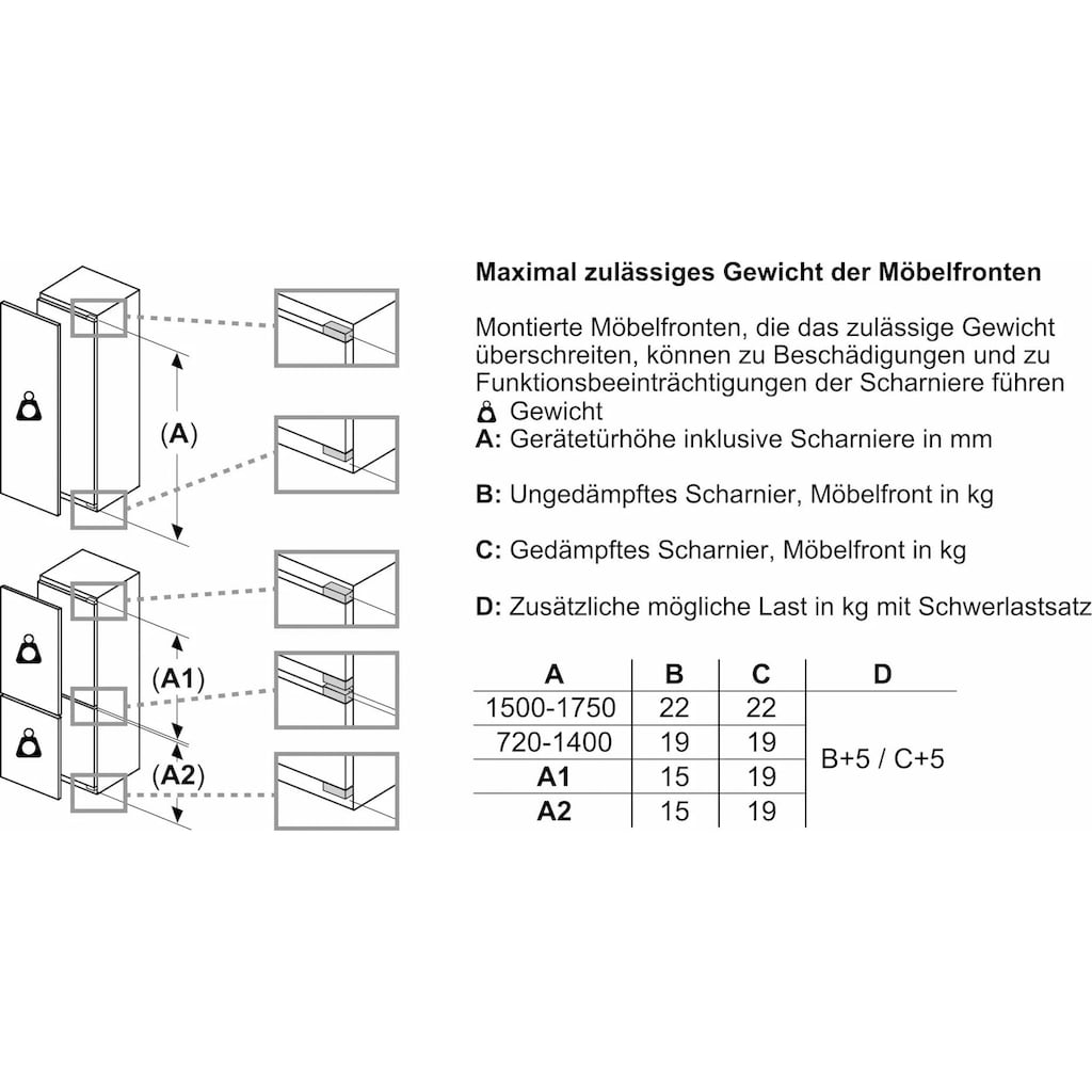 NEFF Einbaukühlschrank »KI1812FE0«, KI1812FE0, 177,2 cm hoch, 54,1 cm breit