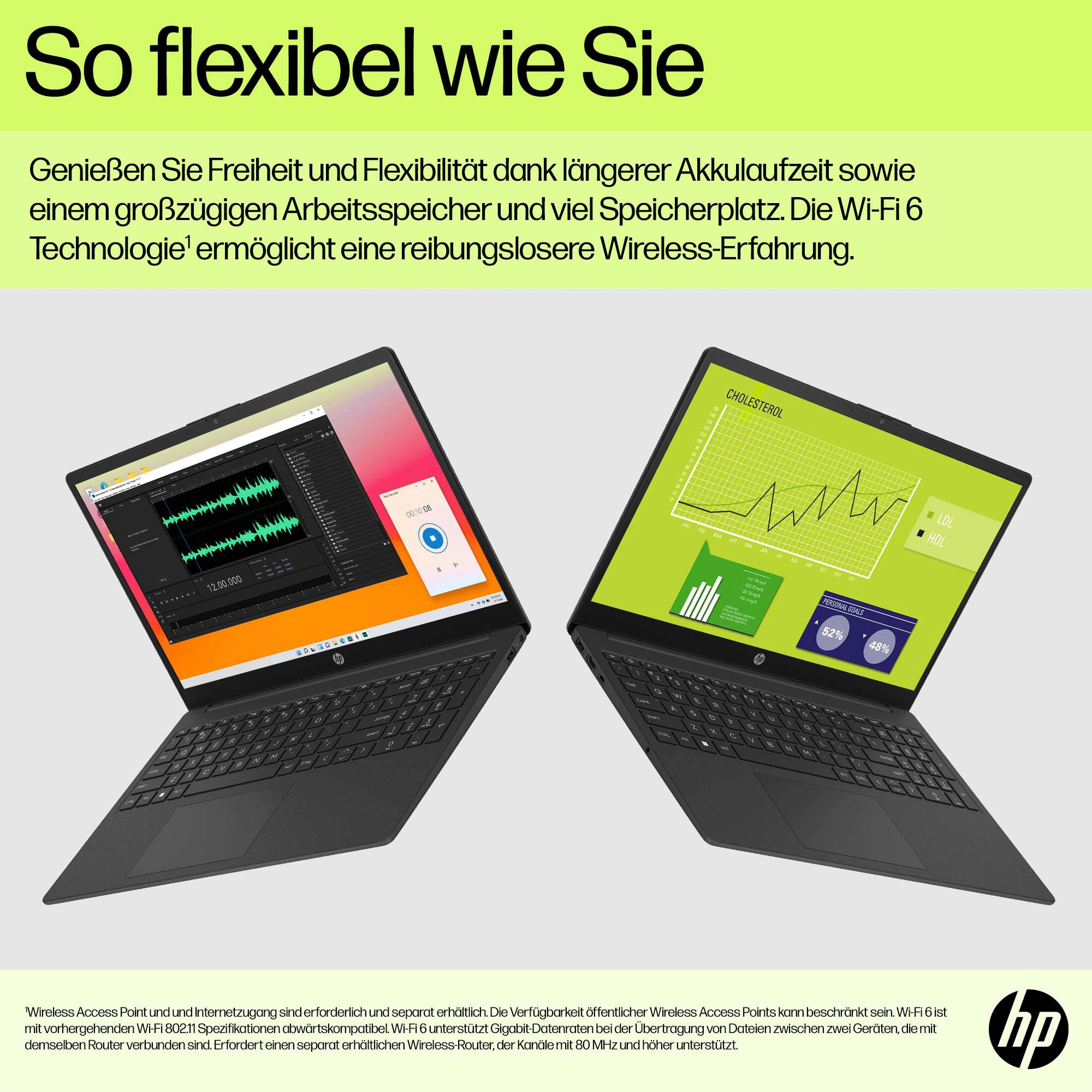 HP Notebook »15-fd0215ng«, 39,6 cm, / 15,6 Zoll, Intel, Celeron, UHD Graphics, 128 GB SSD
