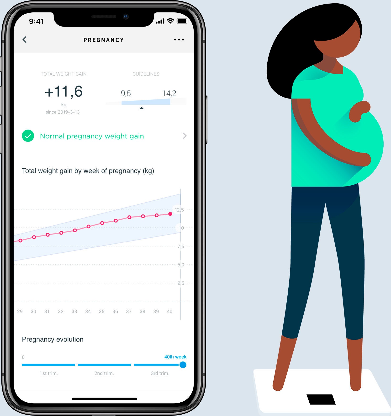 Withings Körper-Analyse-Waage »Body Cardio, Bluetooth und W-Lan fähig«, zeigt Körperfettanteil (KFA), Muskelmasse, Wasseranteil