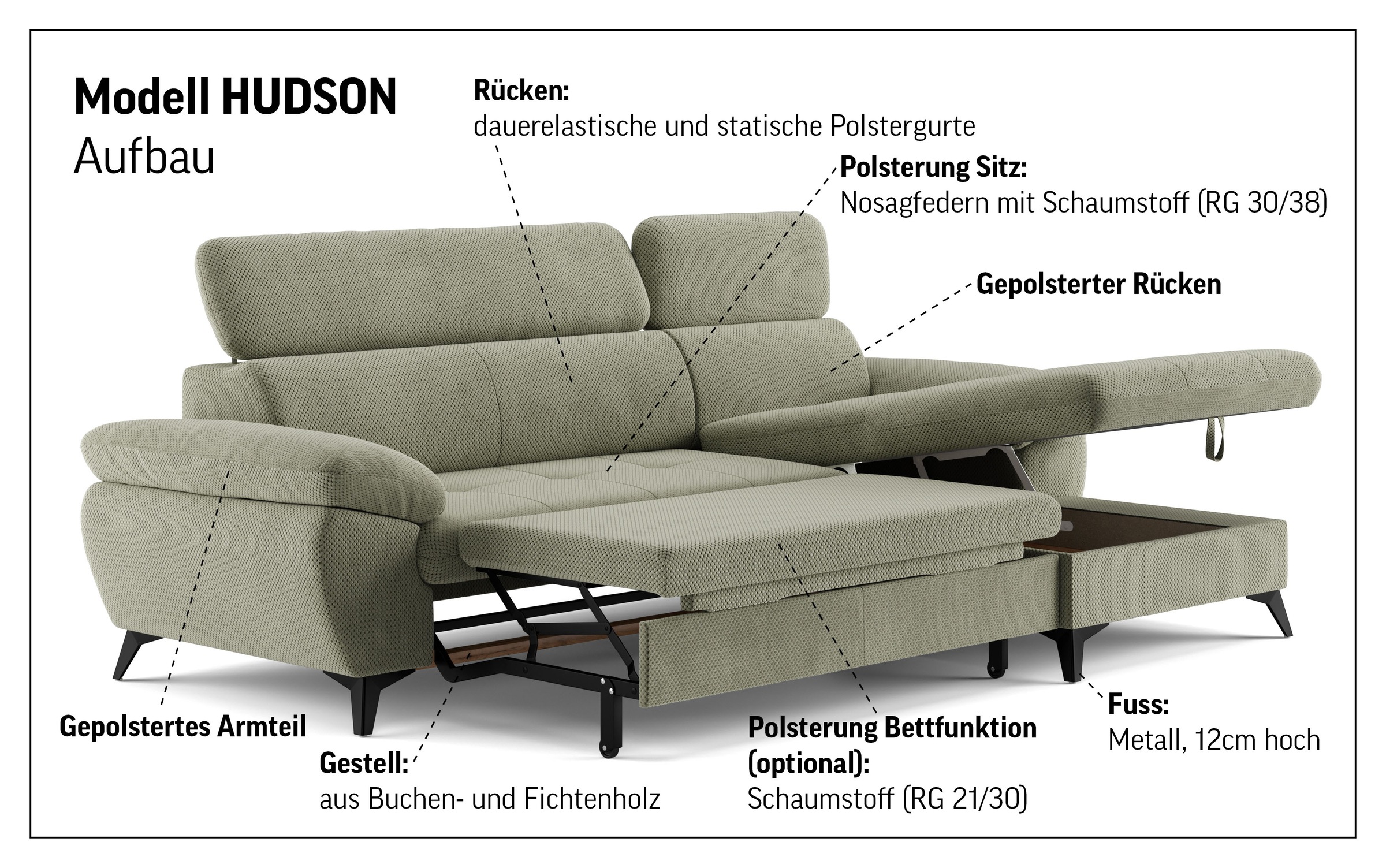 COTTA Ecksofa »Hudson L-Form«, mit Kopfteilverstellung, wahlweise mit Bettfunktion & Bettkasten