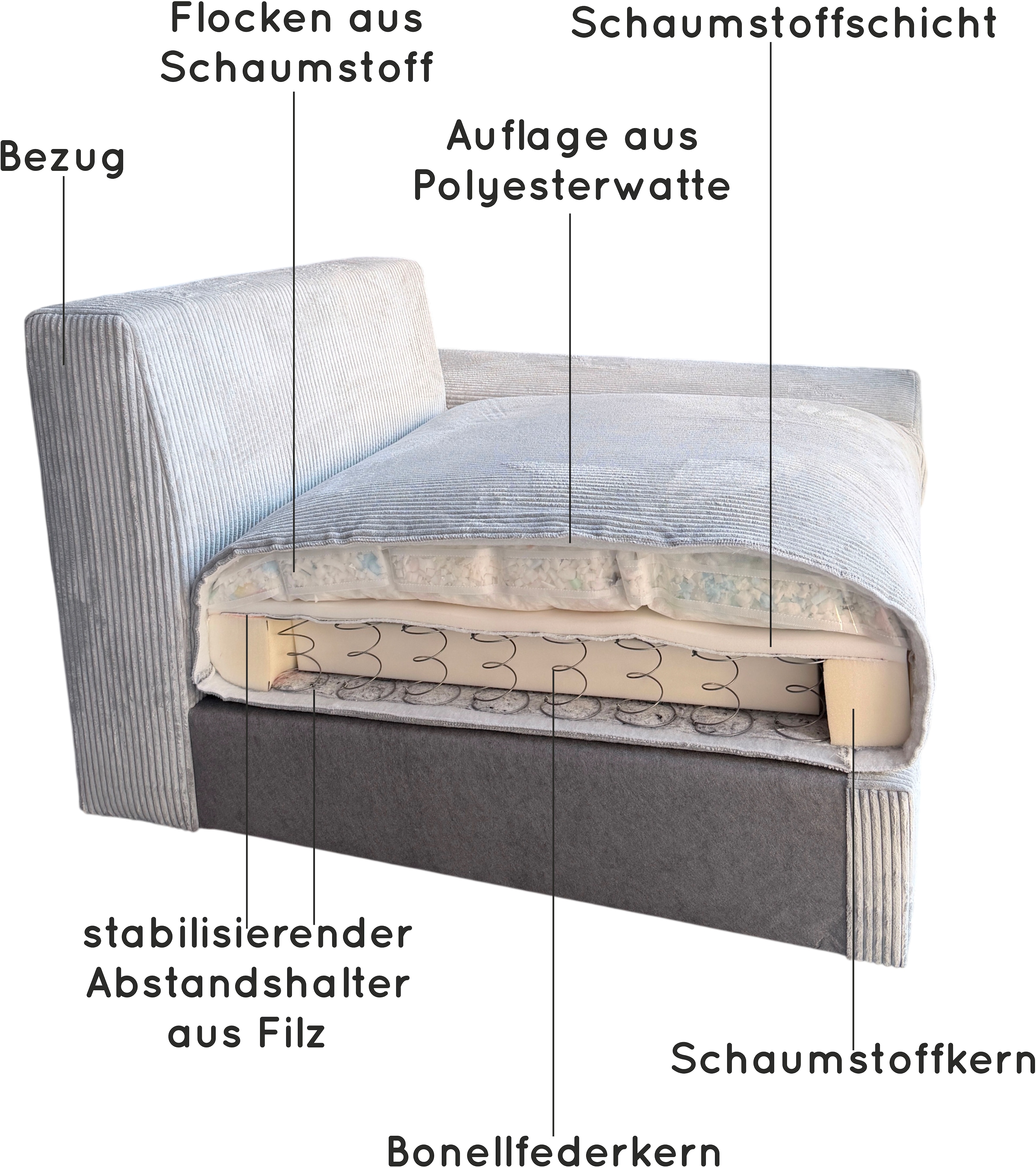 homsy by Ana Johnson Schlafsofa »Folda, Dauerschläfer, Breite 206 cm, Liegefläche 181x198 cm« mit Bett-/Schlaffunktion, inkl. 1x Zierkissen, Tonnentaschenfederkern