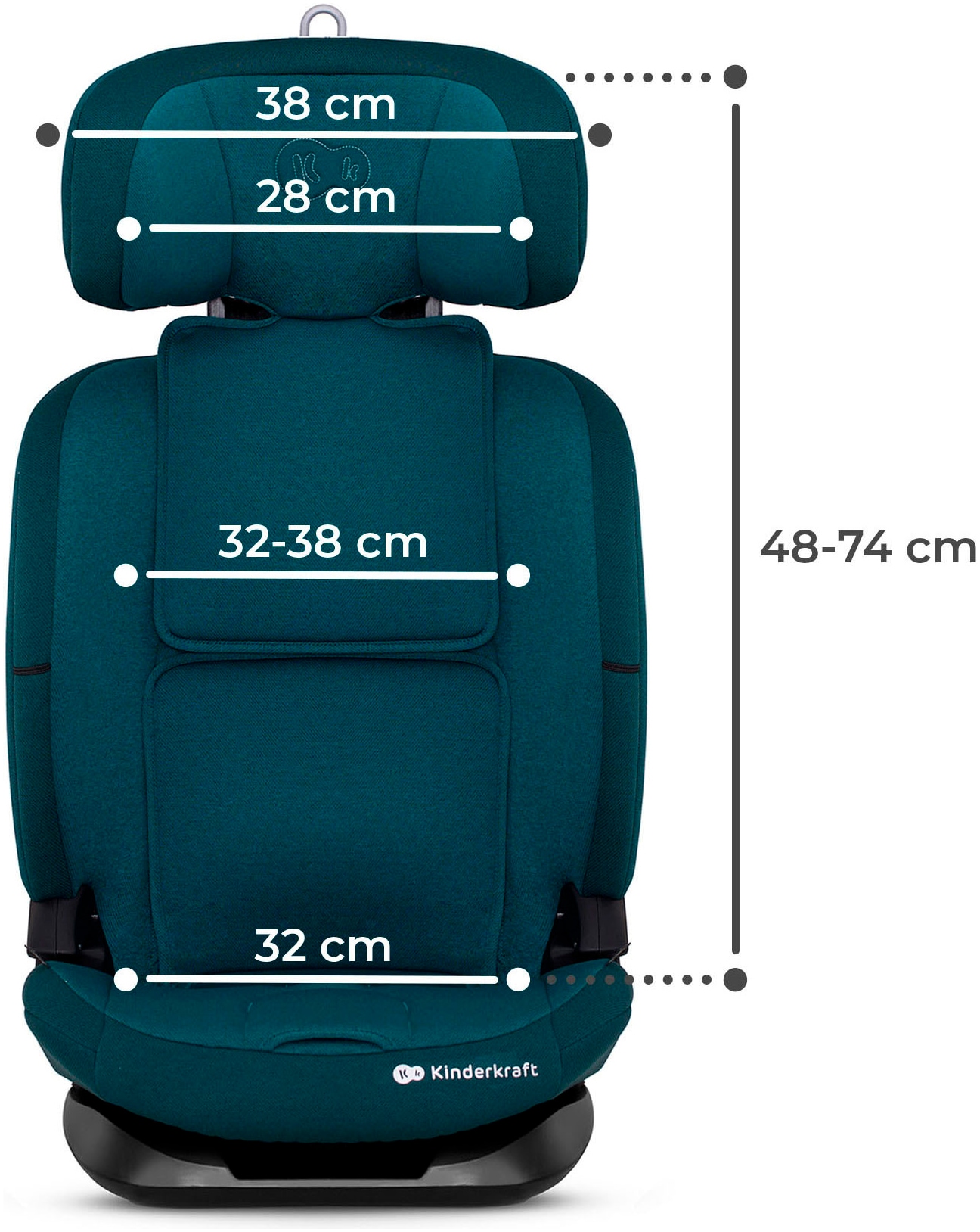 Kinderkraft Autokindersitz Klasse I / II / III (9-36 kg)