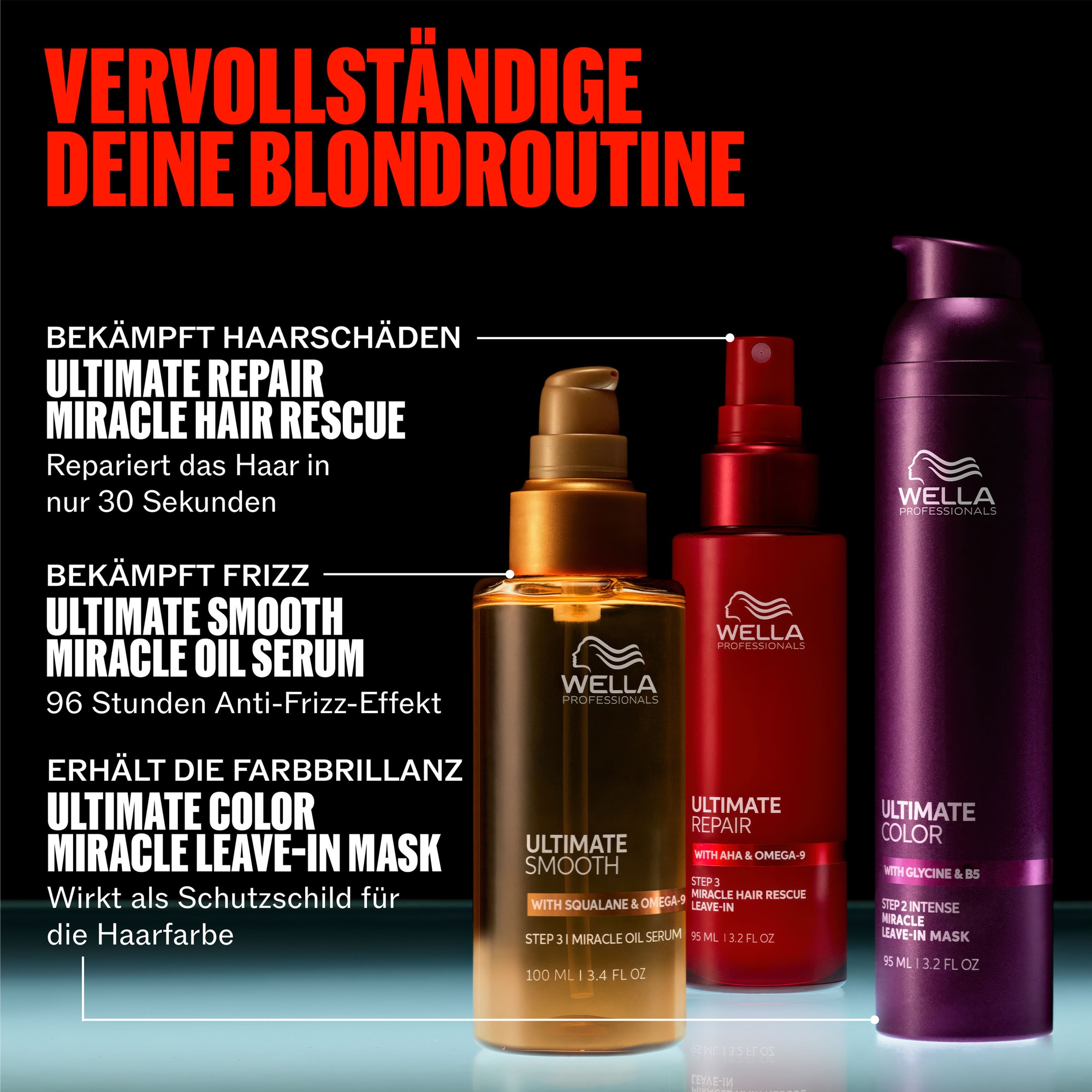 Wella Professionals Haarshampoo »Wella Professionals Ultimate Color Blonde Onyx Shampoo Step 1, 250ml«