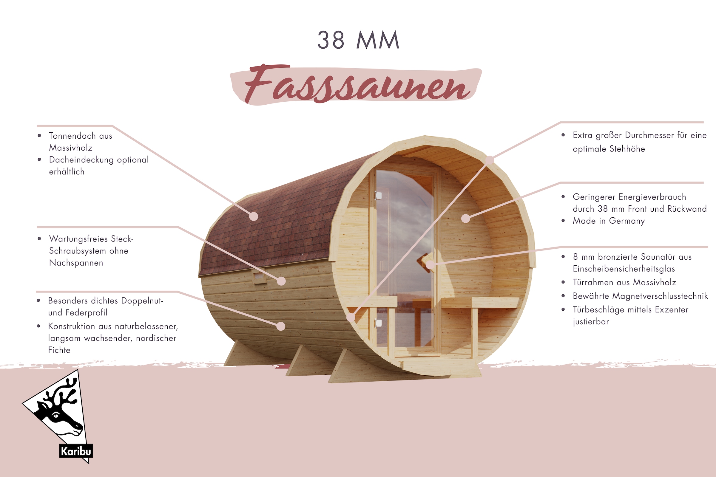 KONIFERA Fasssauna »Lathy XXL« Plug&Play Saunaofen mit Steuerung 3,6 kW inkl. 18 Kilo Steinen