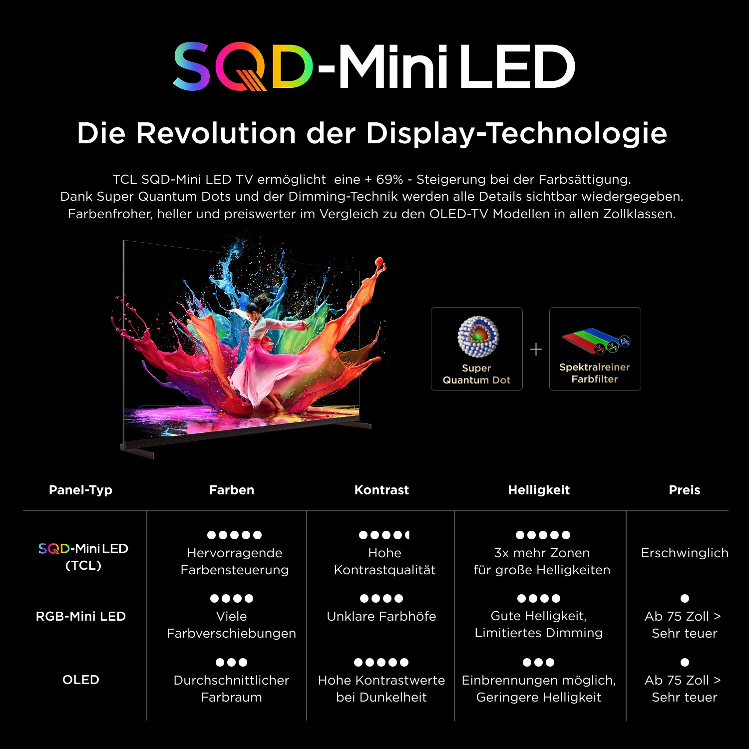 TCL LED-Fernseher »85X11L« 248 cm/98 ″ IMAX Enhanced, Filmmaker Mode,,  Apple Airplay 2
