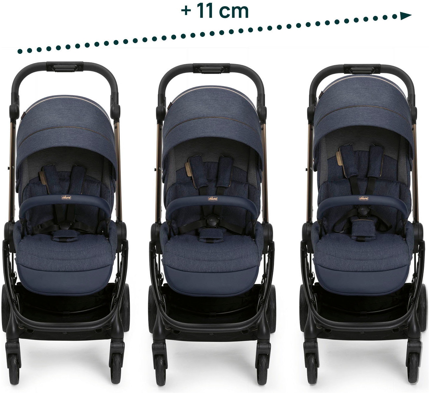 Chicco Kinder-Buggy »One4Ever Lounge Denim«, 22 kg