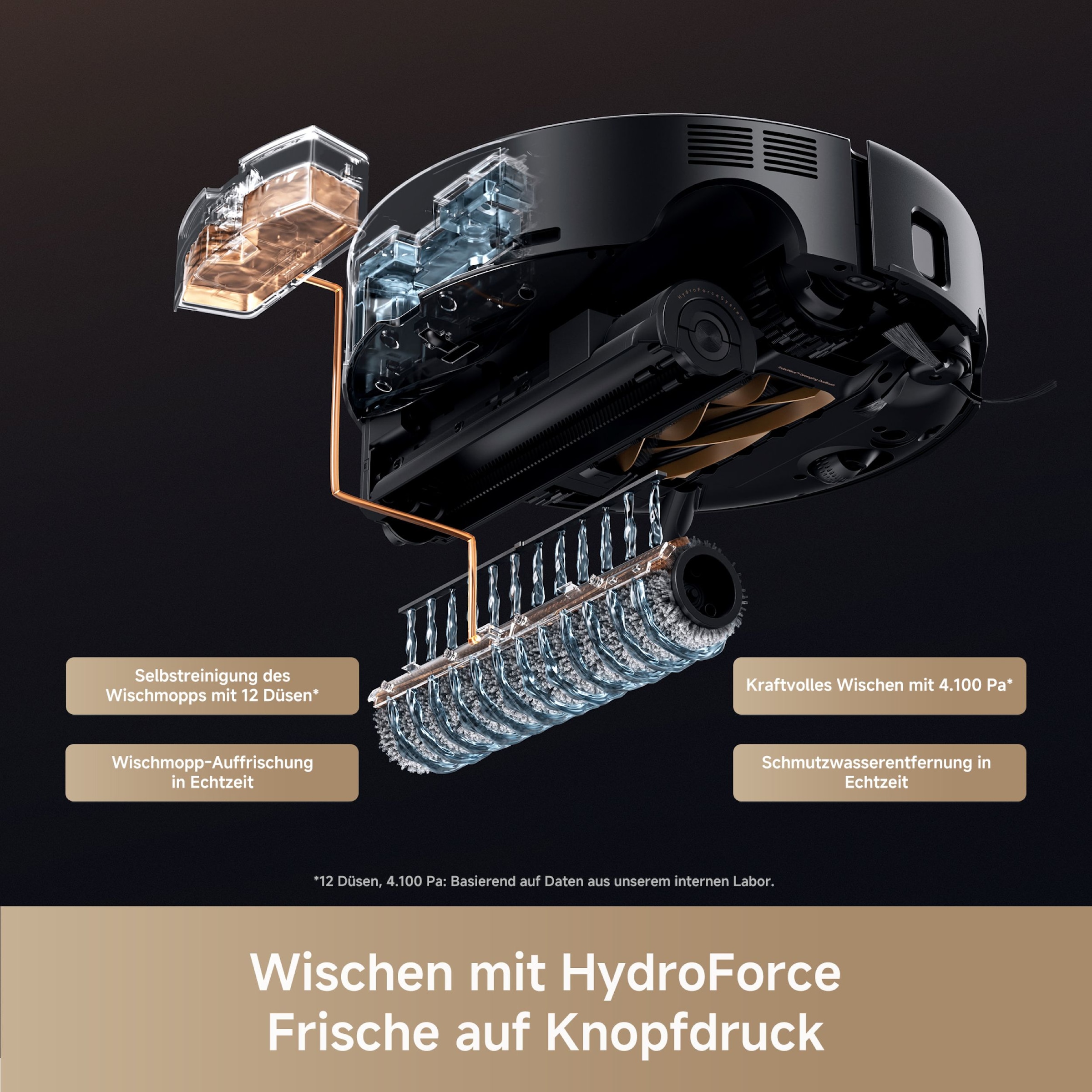 Mova Saugroboter »mit Wischfunktion Z60 Ultra Roller Complete«, Warmwasser-Wischsystem, Rollenmopp, überwindet Hindernisse, 28.000 Pa