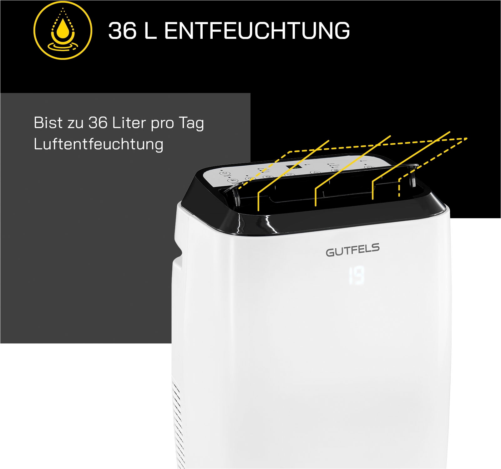 Gutfels 3-in-1-Klimagerät »CM 81456 we«, Luftkühlung - Entfeuchtung - Ventilation, geeignet für 45 m² Räume
