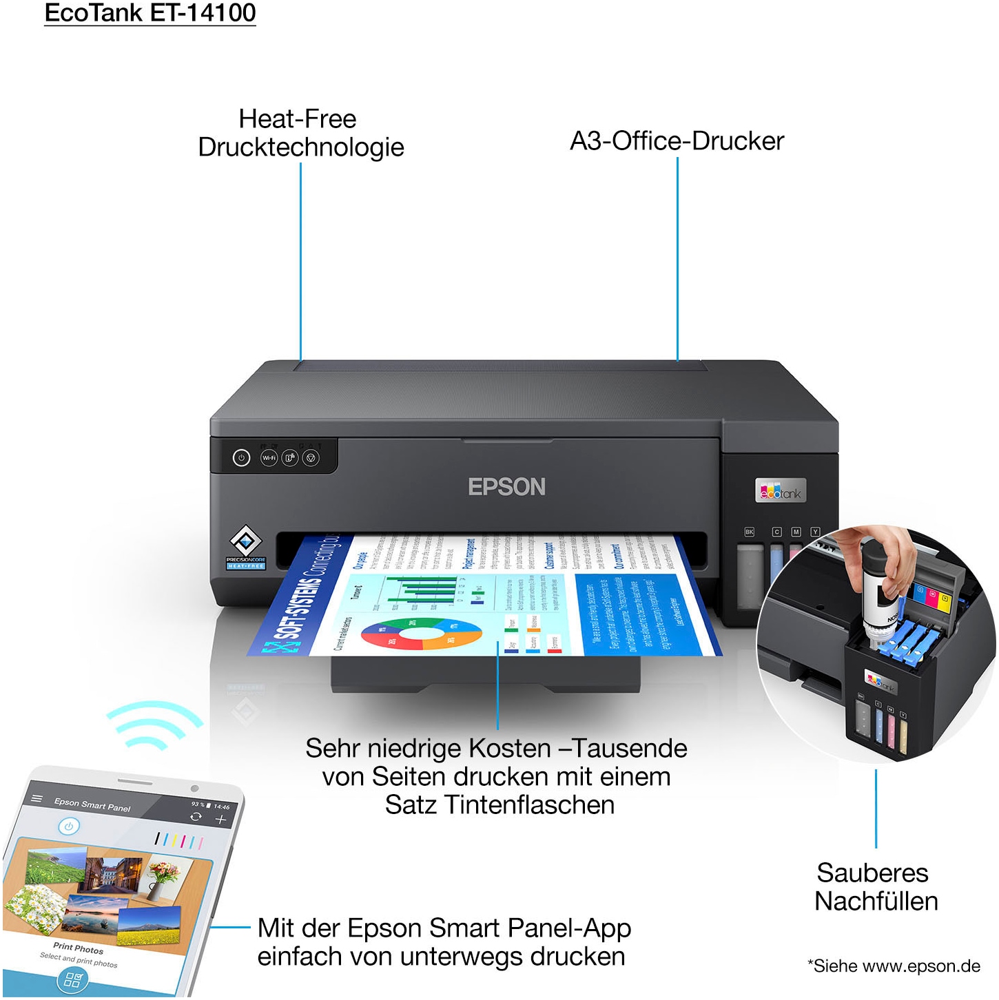 Epson Tintenstrahldrucker »EcoTank ET-14100«