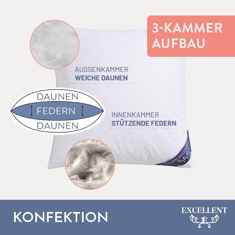 Excellent Kopfkissen »Venedig«, Füllung: weiße neue Gänsedaunen, Klasse I, 100% Daunen (Außen), weiße neue Gänsefedern, Klasse I, 100% Federn (Innen), Bezug: feiner Daunen-Batist, 100% Baumwolle, (2 St.), hergestellt in Deutschland