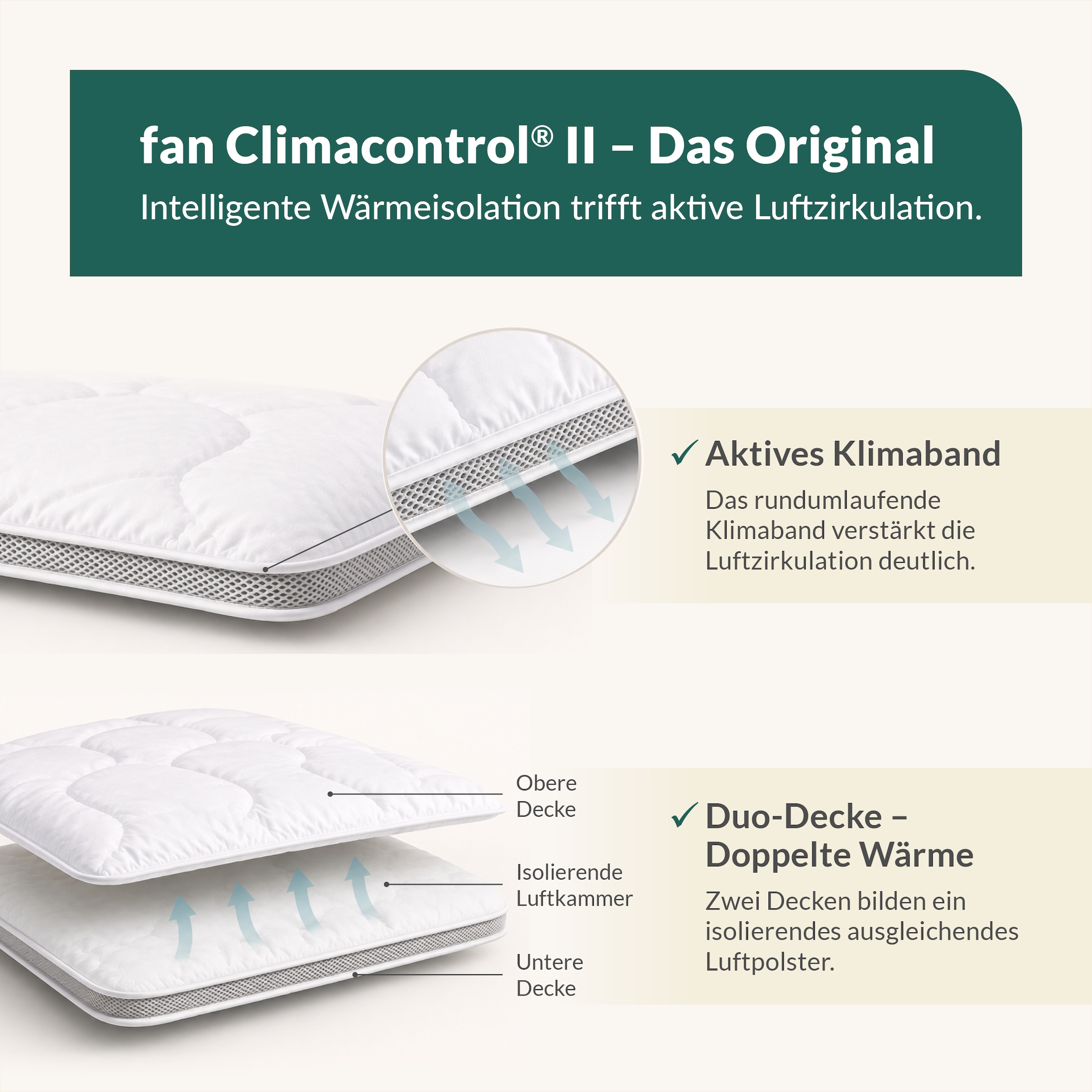 fan Microfaserbettdecke »Climacontrol® II, Bettdecken für den Winter, Made in Germany« warm Füllung 100% Polyester 1 Stk. tlg. Bettdecke 135x200 cm, 155x220 cm und weiteren Größen, Decke