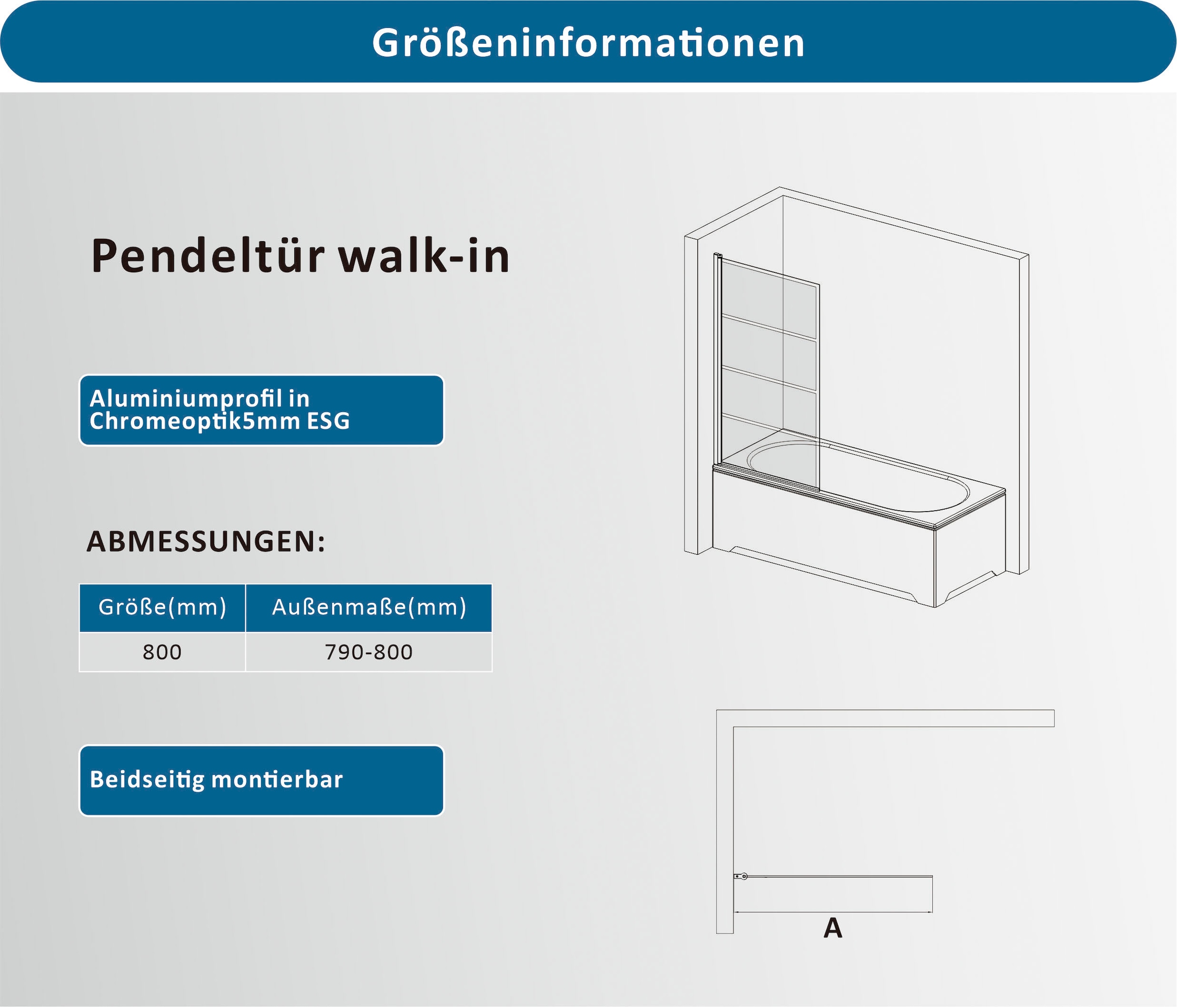 welltime Badewannenaufsatz Viergeteiler Badewannenaufsatz in trendigem Schwarz