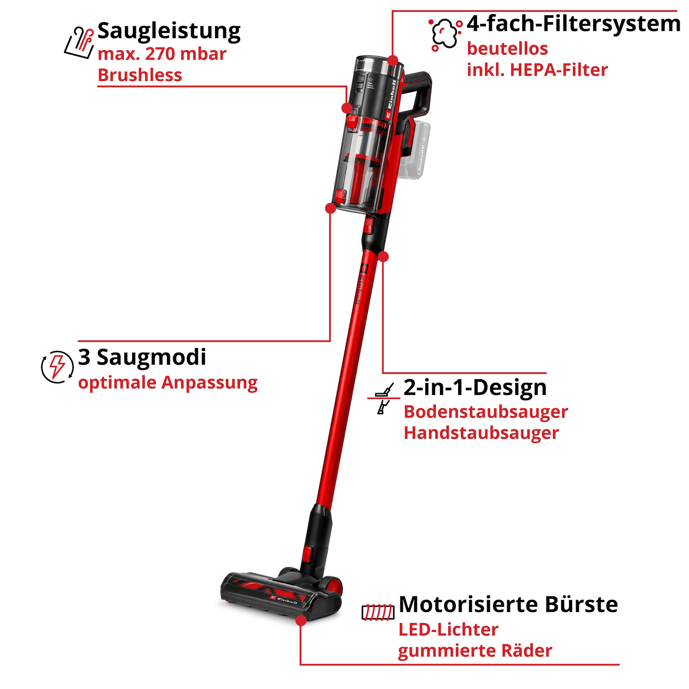 Einhell Akku-Stielstaubsauger »TE-SV 18/270/1 (1x4,0Ah+)« inkl. Akku und Ladegerät