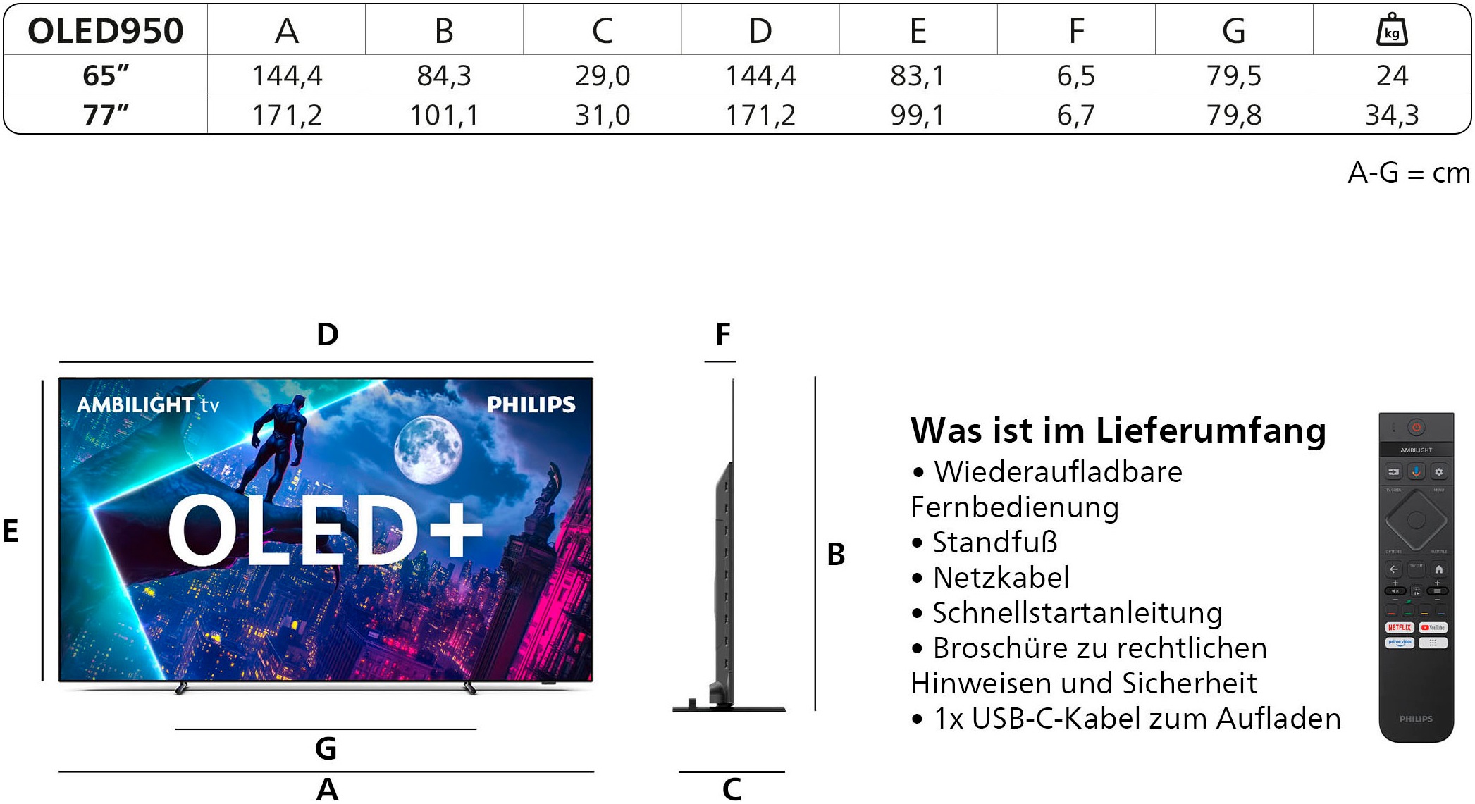 Philips OLED-Fernseher »65OLED950/12« 164 cm/65 Smart-TV
