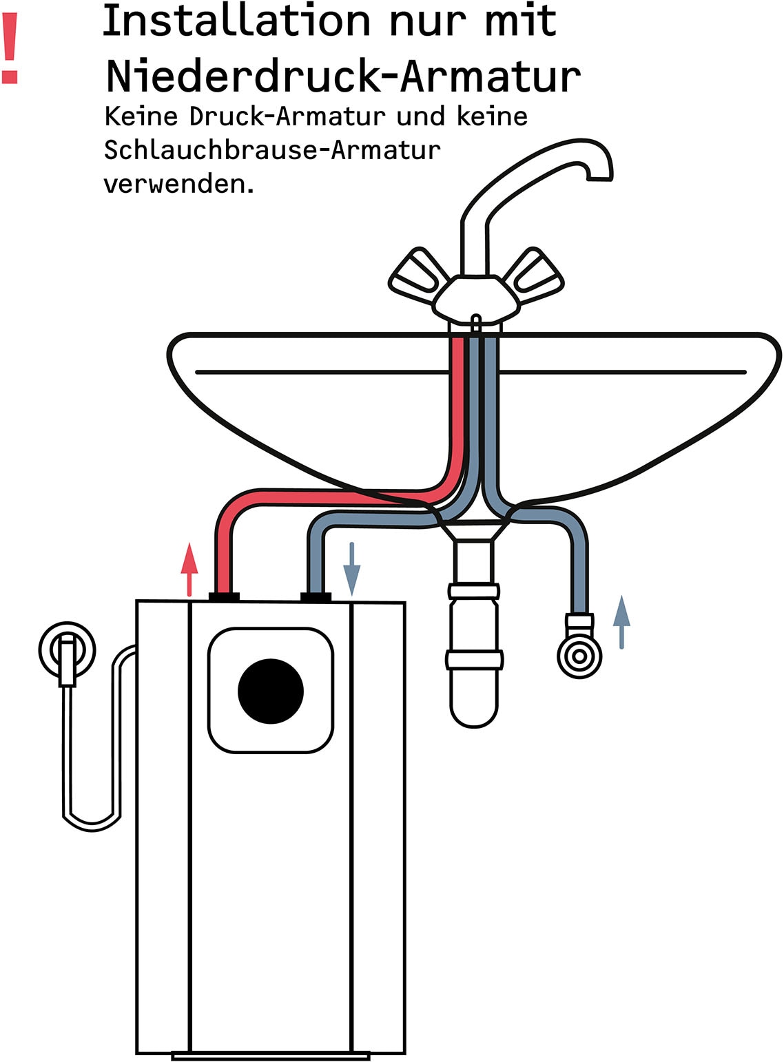 STIEBEL ELTRON Untertischspeicher »SNU 10 Plus« 10 l, Niederdruck, mit Stecker