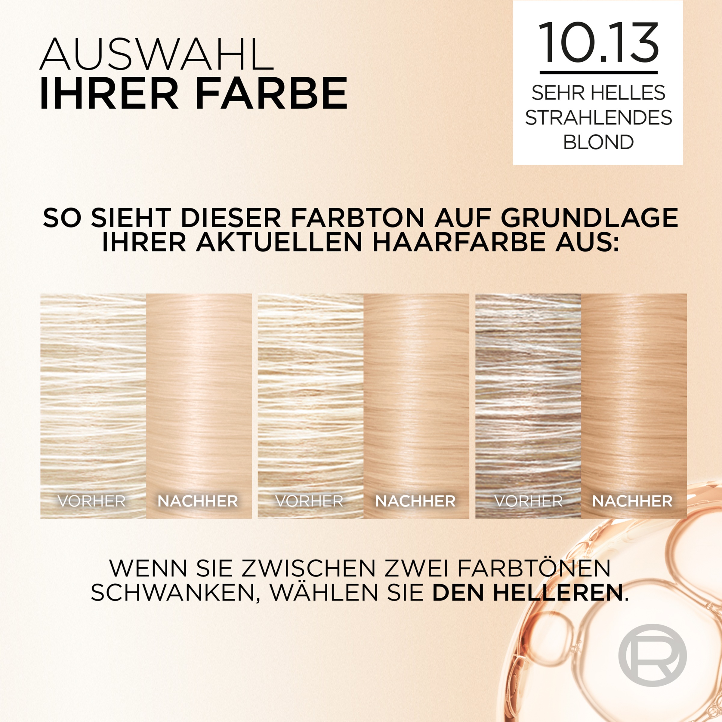 L'ORÉAL PARIS Coloration