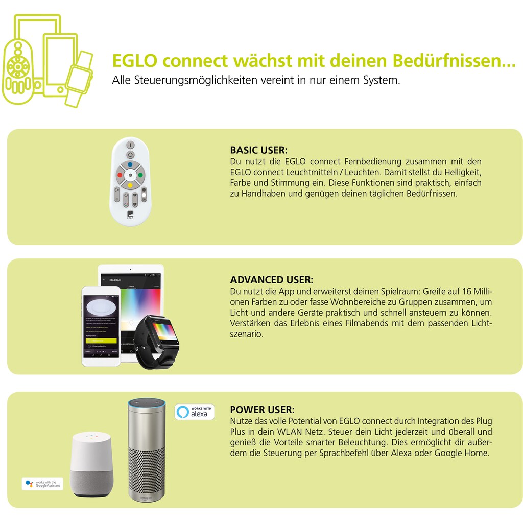 EGLO Einbauleuchte »FUEVA-C«, 3 flammig-flammig, EGLO CONNECT, Steuerung über APP + Fernbedienung,BLE, CCT, RGB