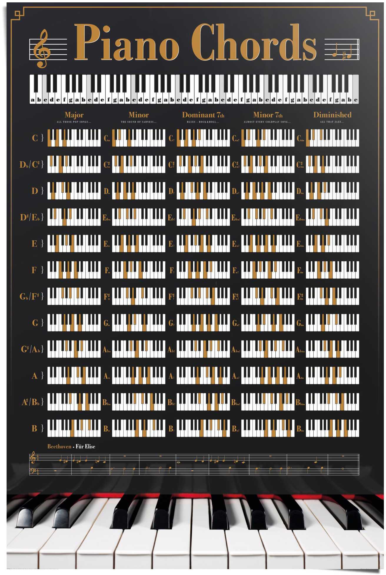 Reinders Poster Poster Klavier Akkorde Instrumente 1 St Otto