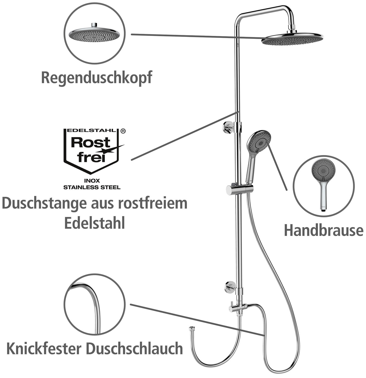 WENKO Duschsystem »Watersaving«, einfacher Anschluss an bestehende Armatur oder Wandanschlussbogen