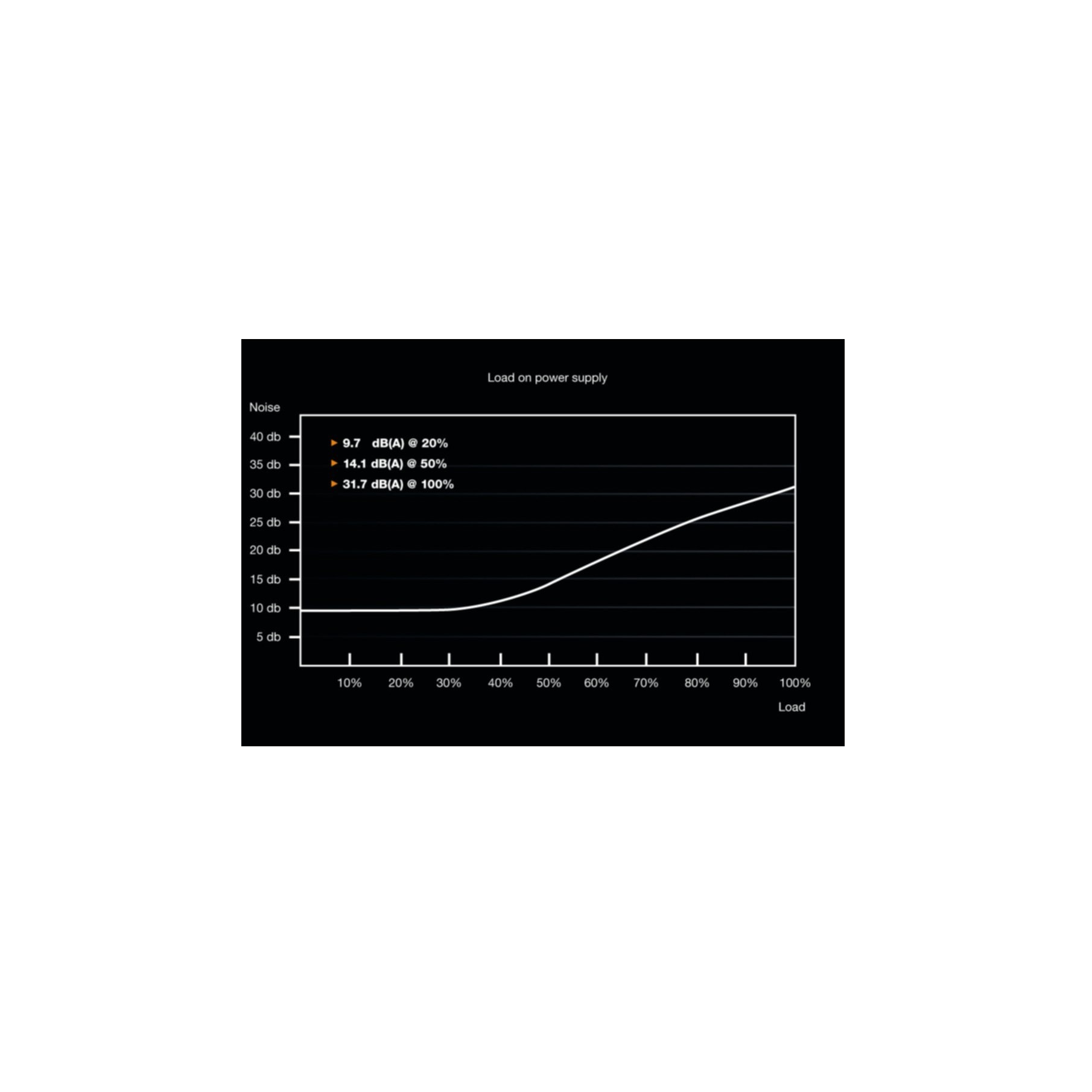 be quiet! Netzteil »System Power 9, 700W«
