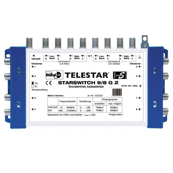 SAT-Multischalter »STARSWITCH 9/8 G2«