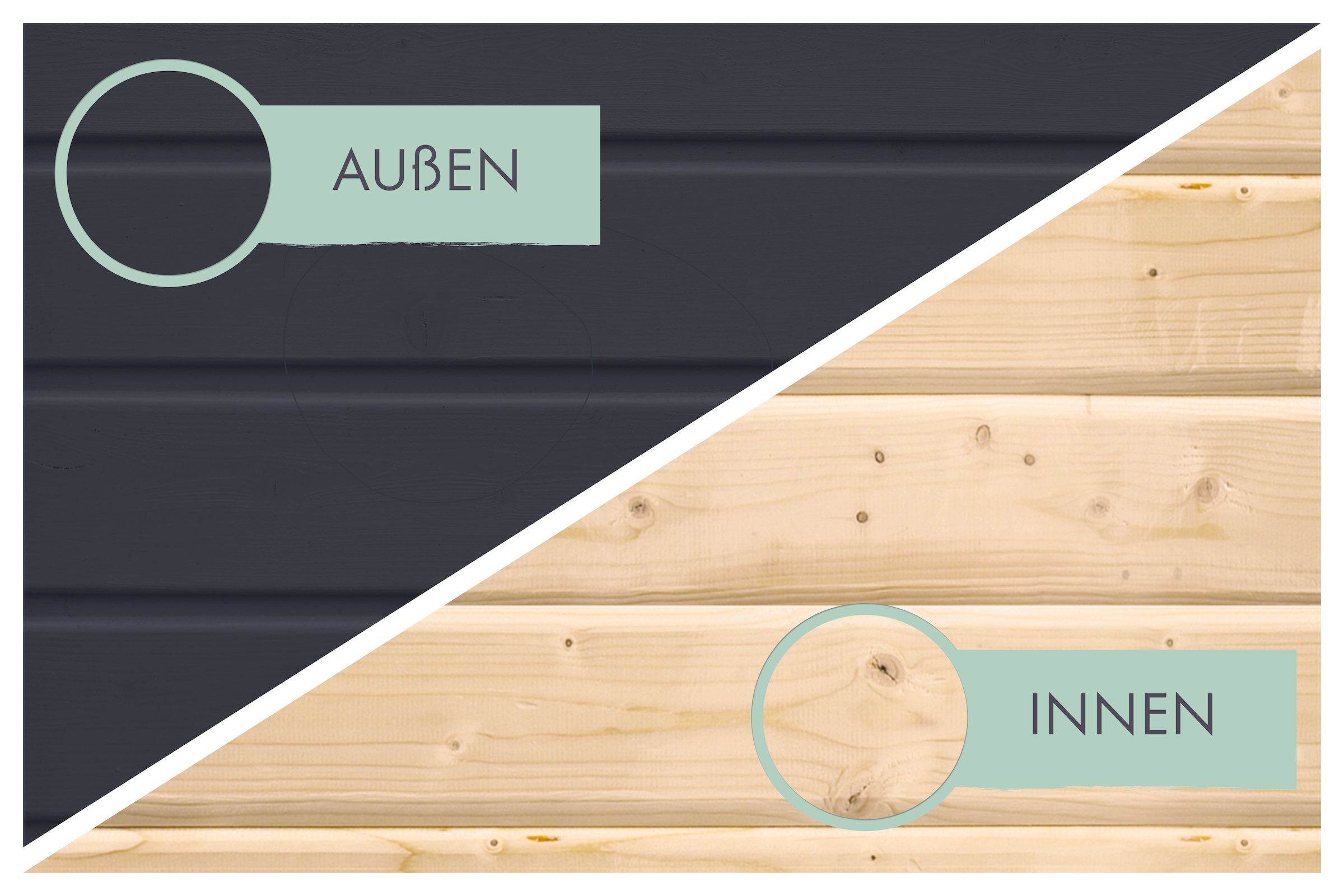 Karibu Gartenhaus »Saturino SET« inkl. Massivholzfußboden