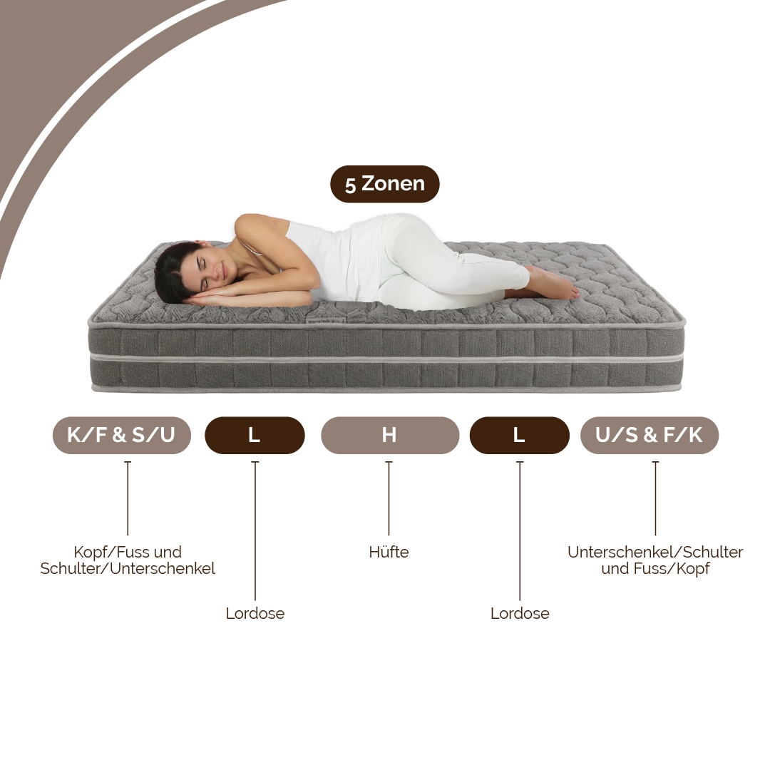 DI QUATTRO Visco-Matratze »Matratze Boxspringlook, integrierter Topper, in 90x200 cm erhältlich« 30 cm hoch Raumgewicht: 30 kg/m³ 1 Stk. tlg. Matratze in 90x200 und 140x200 cm erhältlich, extrahohe Matratze