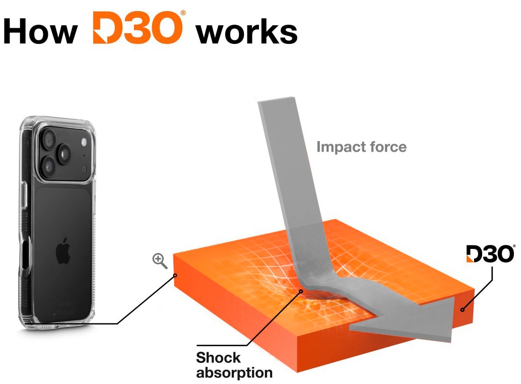 Hama Smartphone-Hülle »Handyhülle D3O für Apple iPhone 17 Pro und 18 Pro« Apple iPhone 17 Pro D3O-Technologie, Fallschutz, Kratzschutz, Anti-Vergilbung