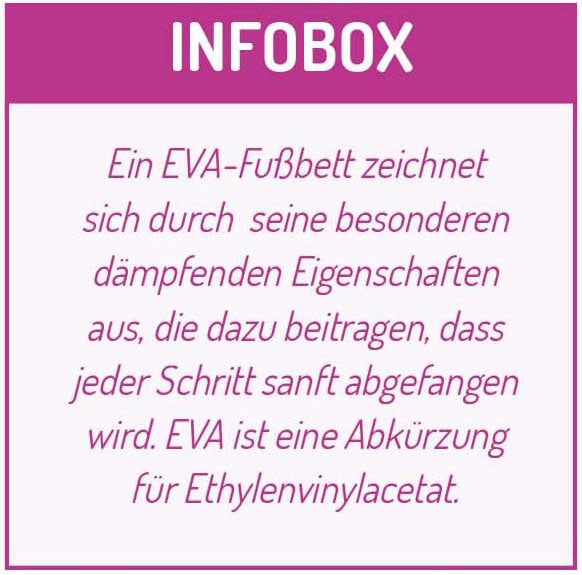 Fußgut Aktivsohlen »Antischock-Einlage« 2 Stk. tlg.