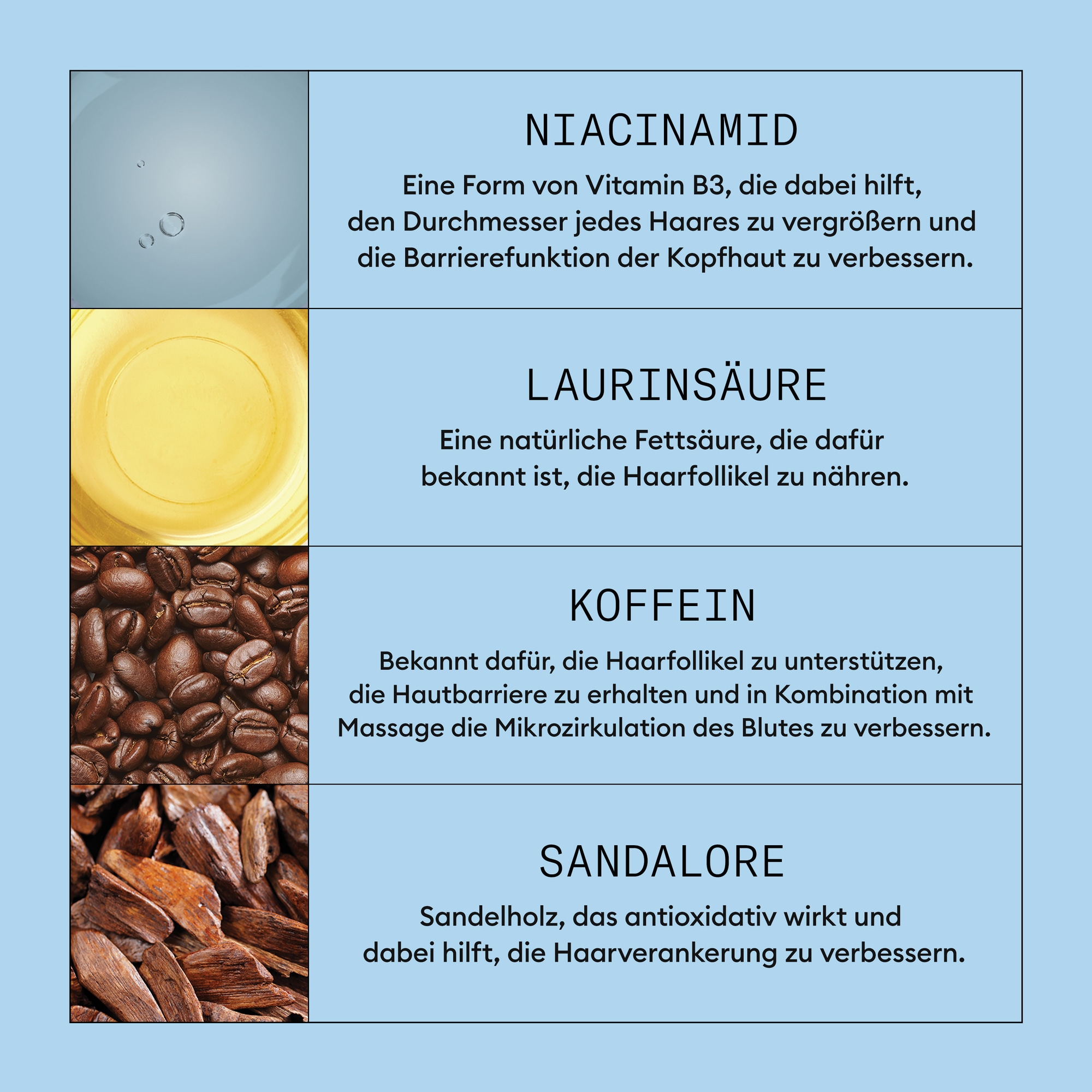 Nioxin Kopfhaut-Pflegeserum »Hair Fall Defense Serum« Effektiv gegen Haarausfall, Wirkung klinisch nachgewiesen