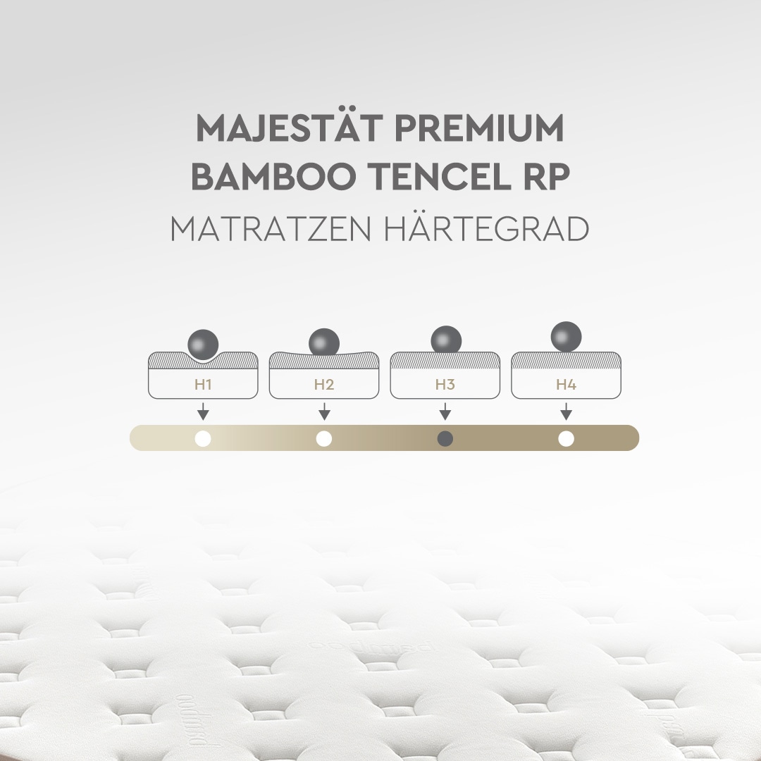 Yatas Taschenfederkernmatratze »Majestät Premium«, 30 cm cm hoch, 416 Federn, (1 St.), 3 Härten System-Feder, unterstützt jede Körperform bis 120 kg, jetzt neu in 2 Bezugsvarianten erhältlich!