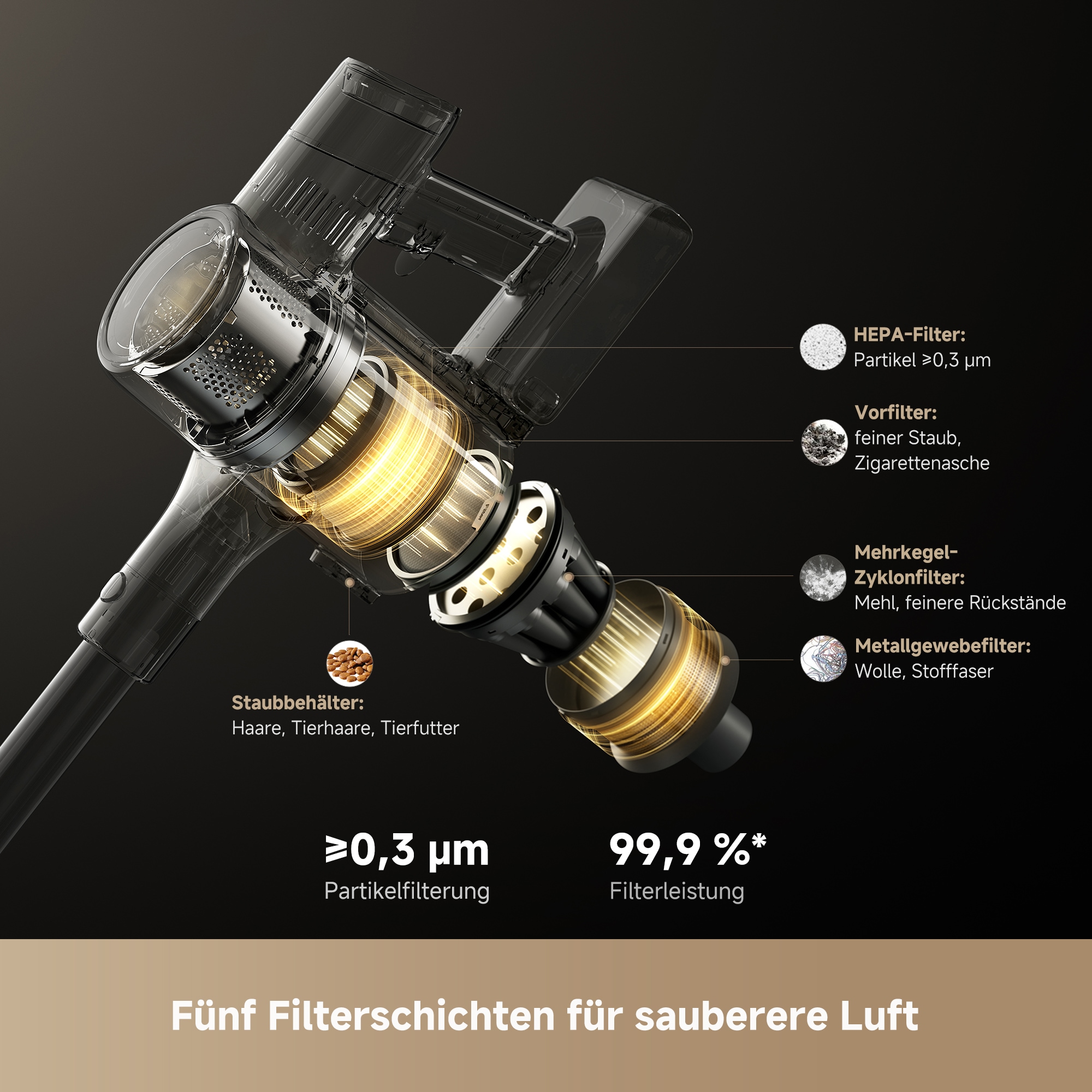 Dreame Akku-Stielstaubsauger »R30« 190 AW, beleuchtete Bürsten, HEPA-Filter