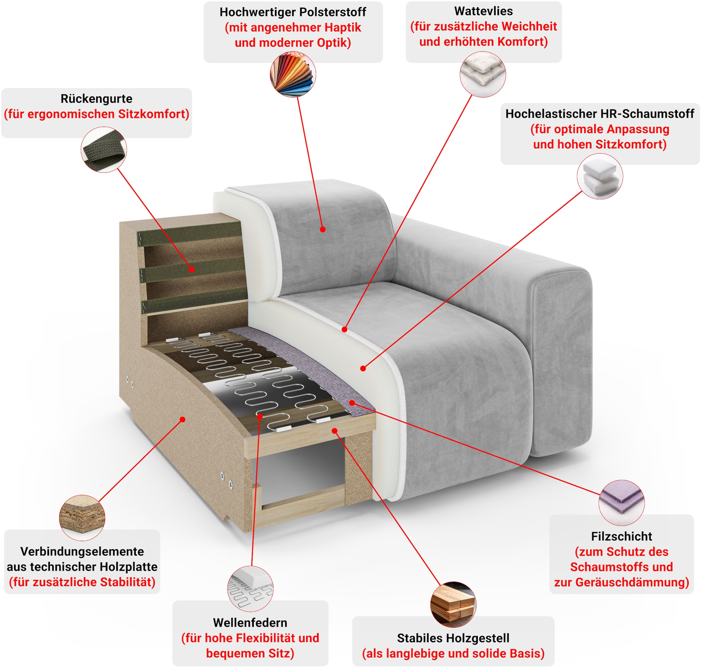 LeGer Home by Lena Gercke Ecksofa »LYZA L-Form links/rechts, Modularsofa "XL", Maße B/T/H: 287/267/74 cm« aus 4 Modulen, zusammen oder einzeln stellbar