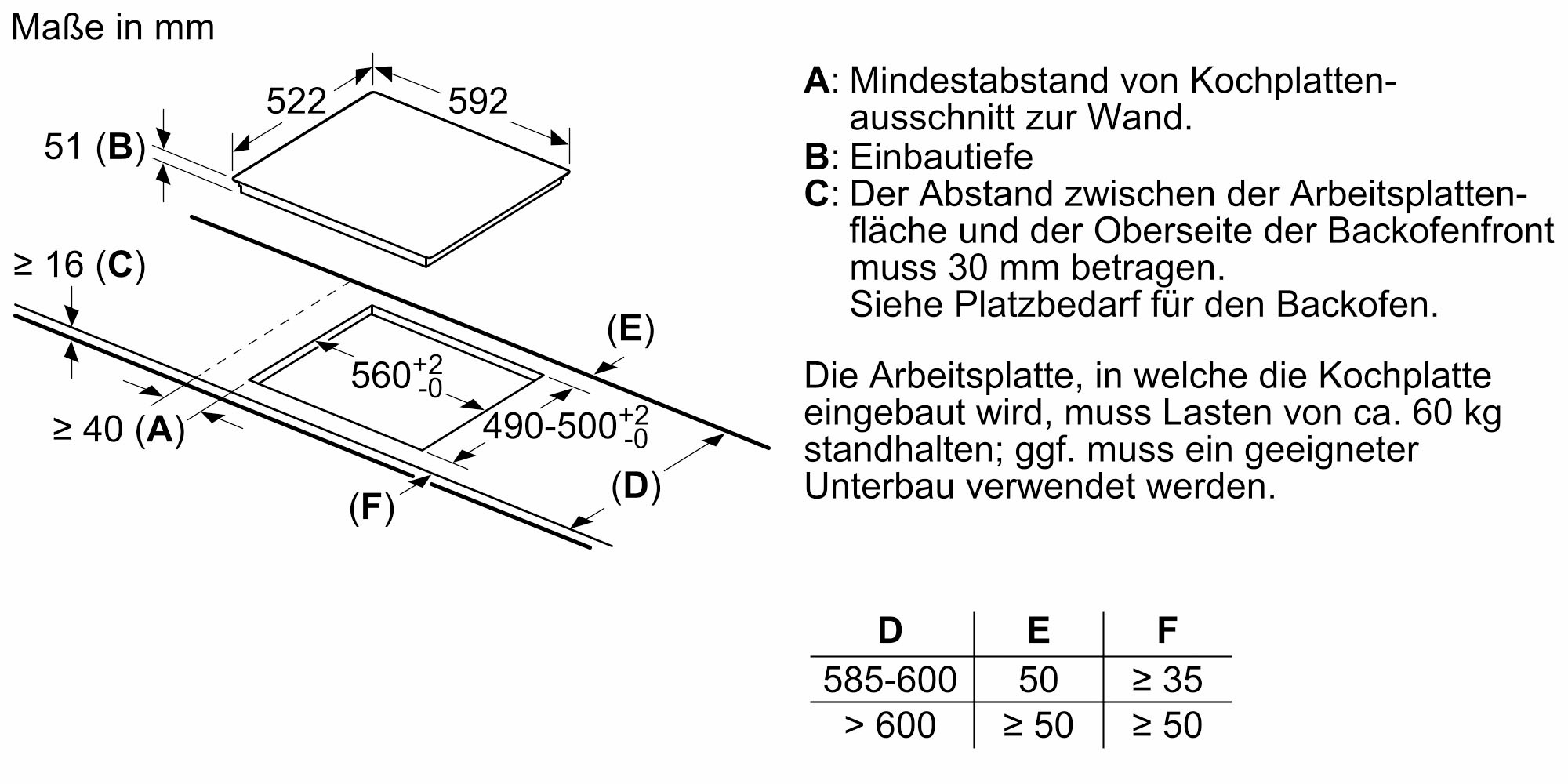 BOSCH Induktions-Kochfeld »PIE631BB5E« Schneller Power Boost & einfache Touch Select-Bedienung