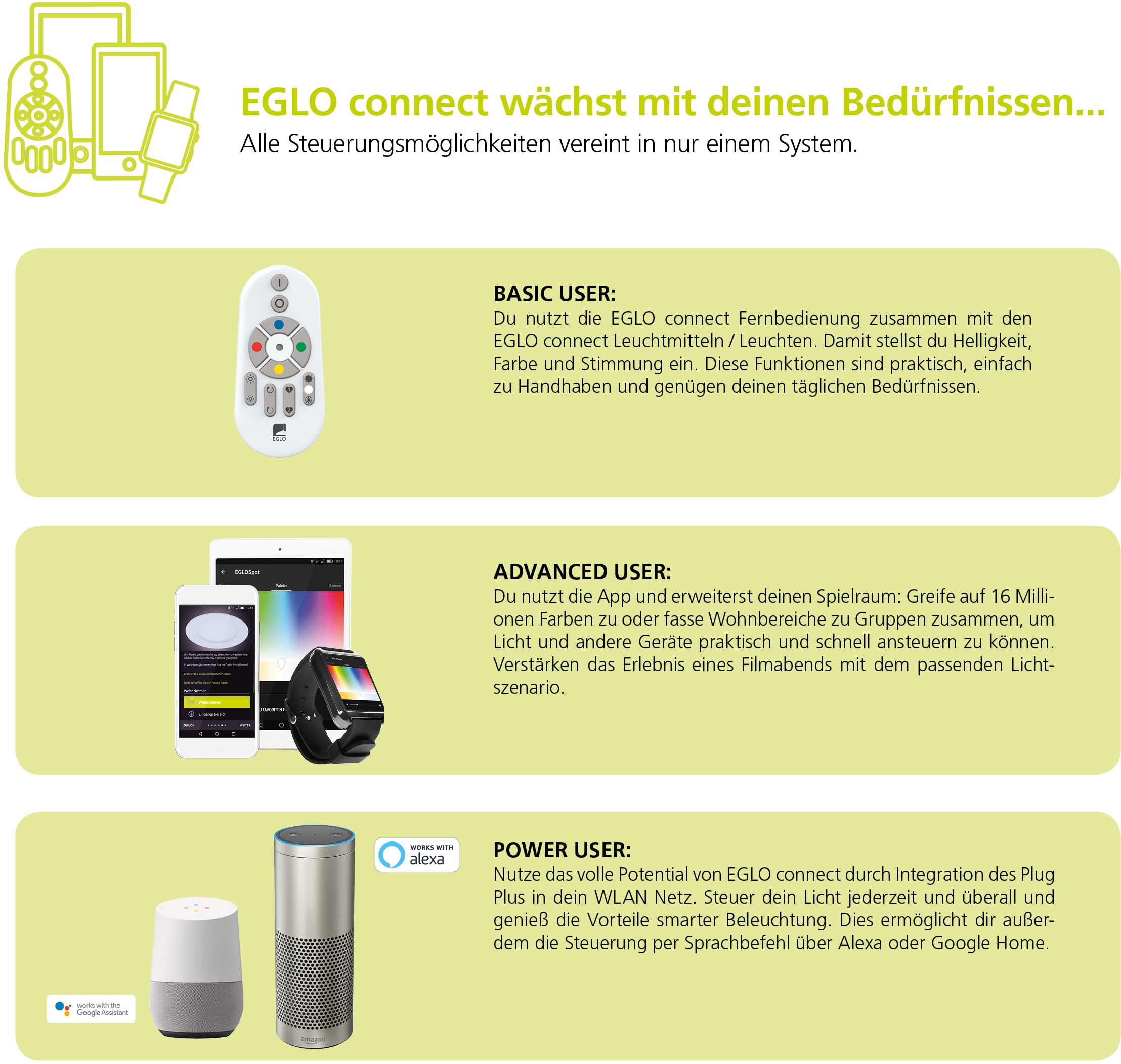 EGLO Aufbauleuchte »FUEVA-C«, 1 flammig, Leuchtmittel LED-Board | LED fest integriert, Smart Home Deckenlampe Ø30cm, dimmbar, Weißtöne und Farben einstellbar