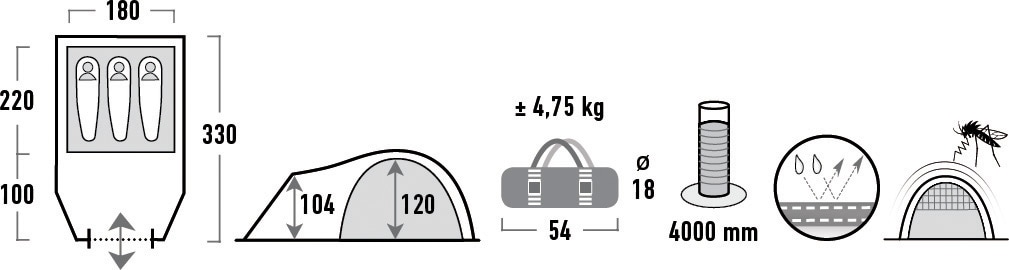 High Peak Kuppelzelt »Talos 3«, 3 Personen, (Set, mit Transporttasche)  online bei OTTO bestellen | OTTO