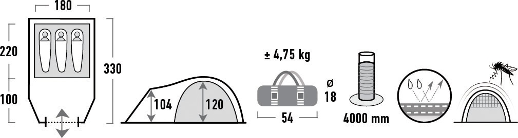 (Set, bestellen bei Transporttasche) online mit Peak | 3 OTTO Personen, High »Talos Kuppelzelt 3«, OTTO