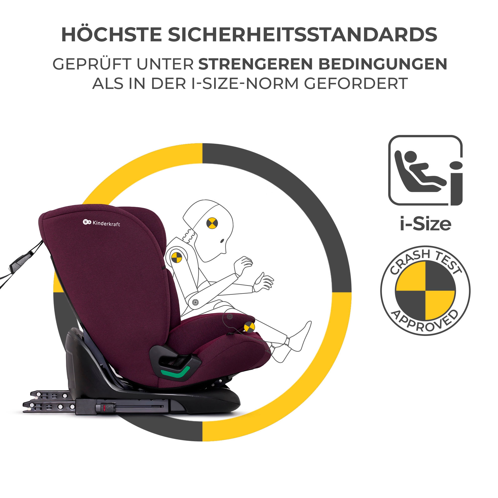 Kinderkraft Autokindersitz Klasse I / II / III (9-36 kg)