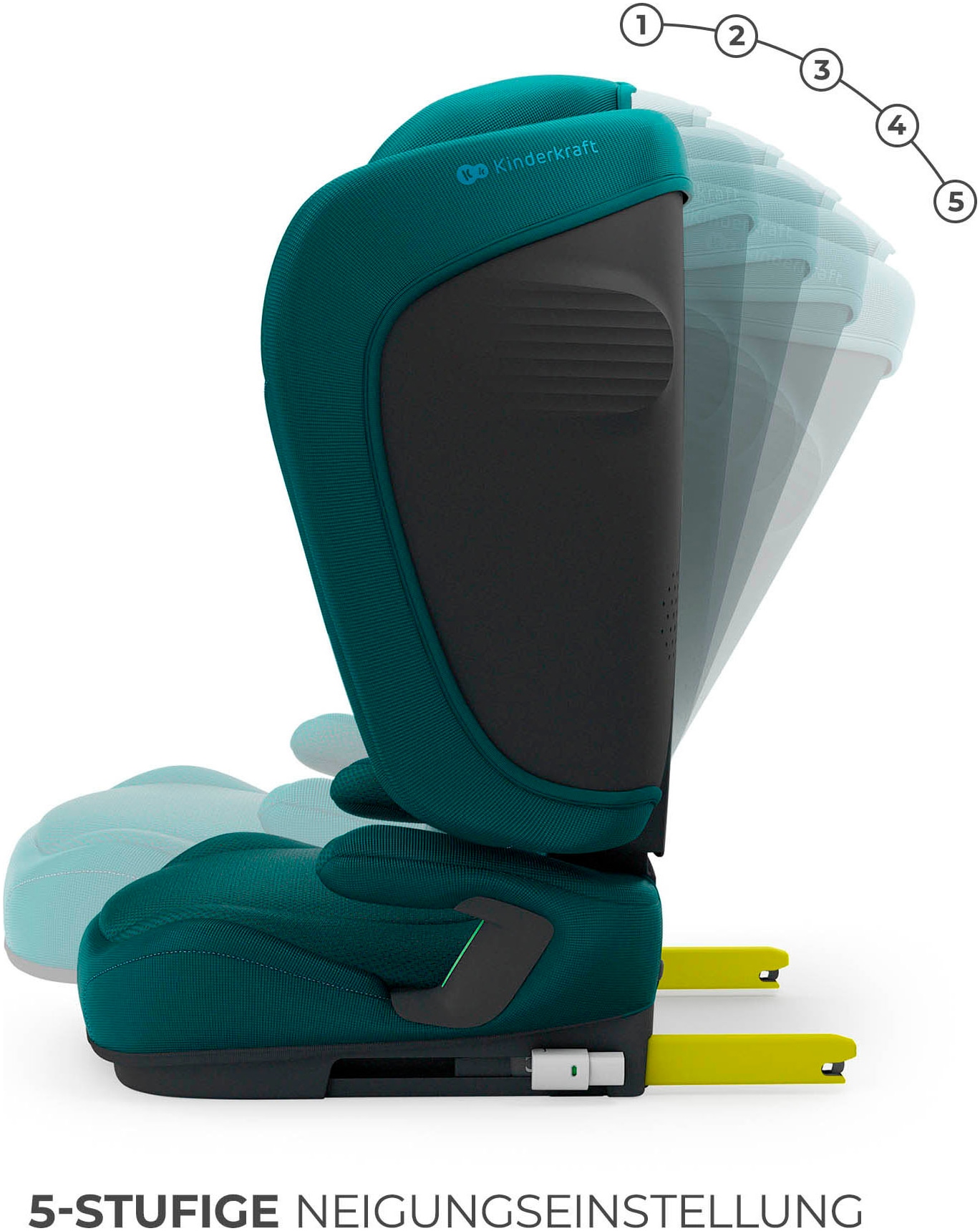 Kinderkraft Autokindersitz »UNITY 2 I-Size« Klasse II / III (15-36 kg)