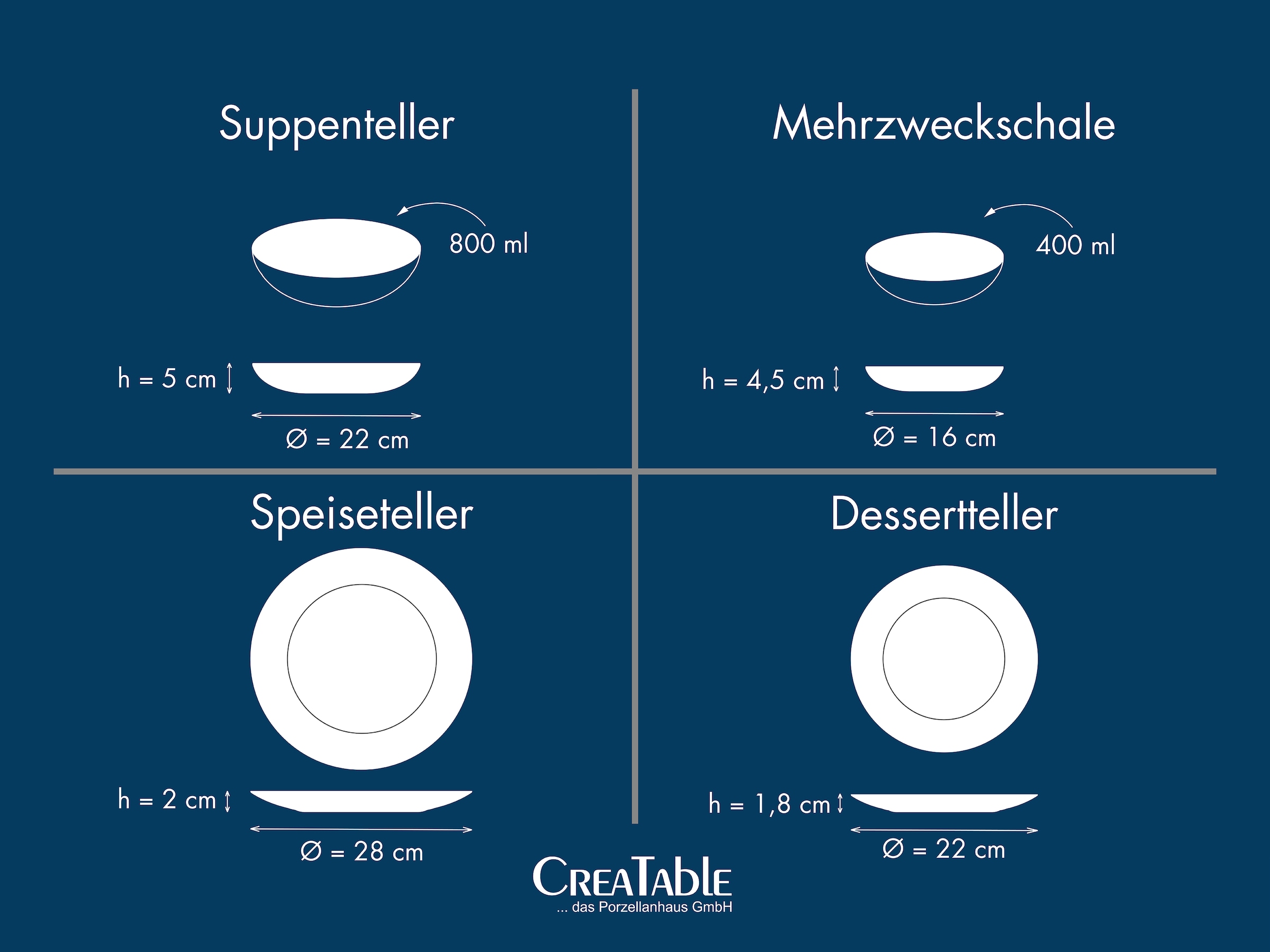 CreaTable Teller-Set »Unico, Tellerset, 8-tlg.« Eleganter Flair, Breite Fahne, Edel