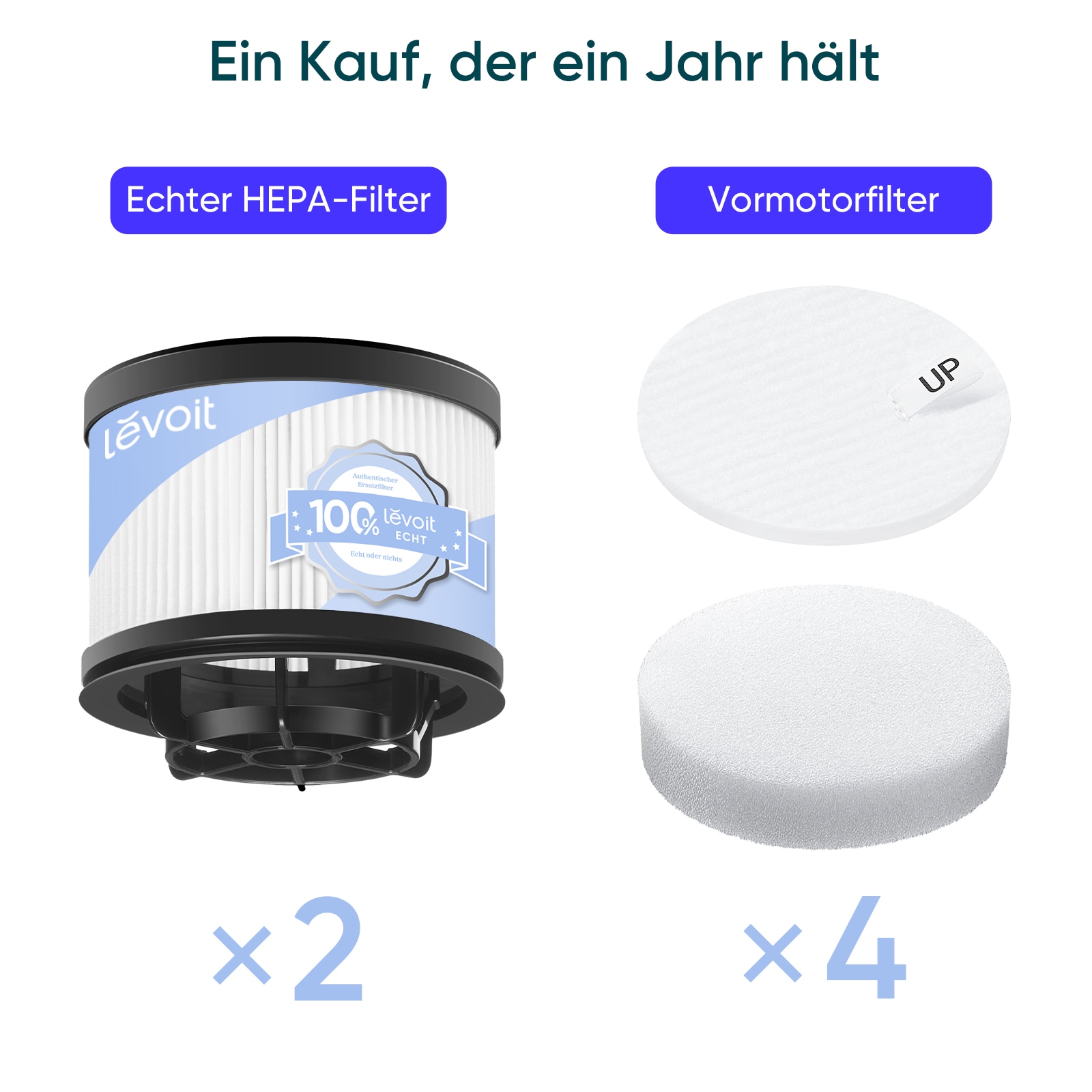 Levoit Filter-Set 99,99% HEPA-Effizienz für Allergiker und Haustierbesitzer