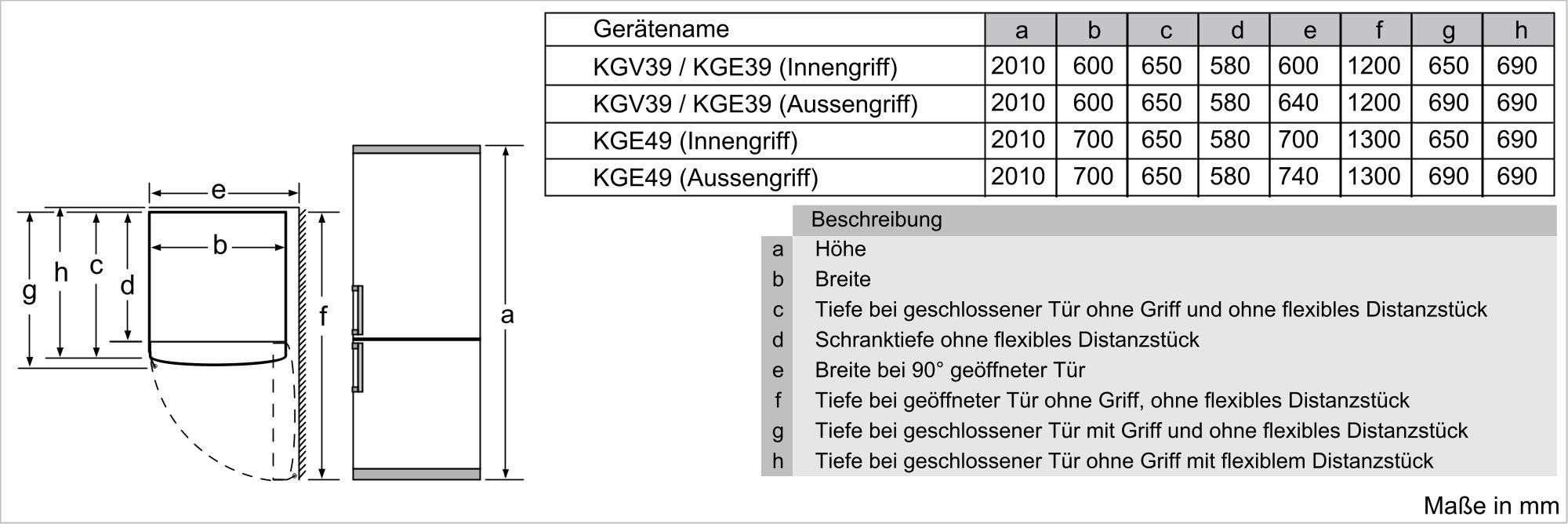 BOSCH Kühl-/Gefrierkombination »KGE49AWCA«, KGE49AICA, 201 cm hoch, 70 cm breit, XXL Fassungsvolumen von 419 l