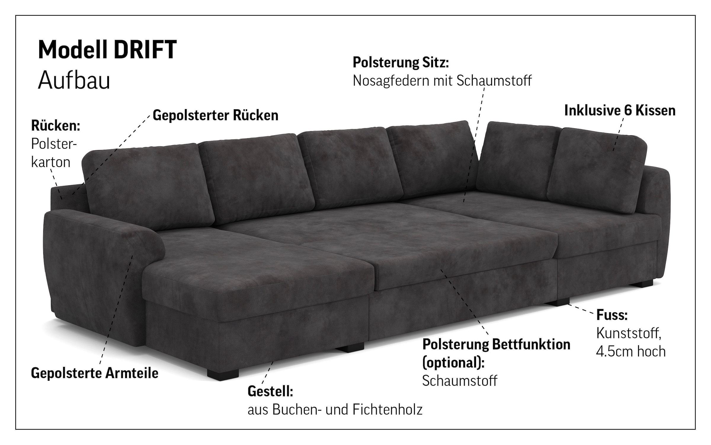 COTTA Wohnlandschaft »Drift U-Form Ottomane, Breite 327 cm« optional auch mit Schlaffunktion, Wellenunterfederung